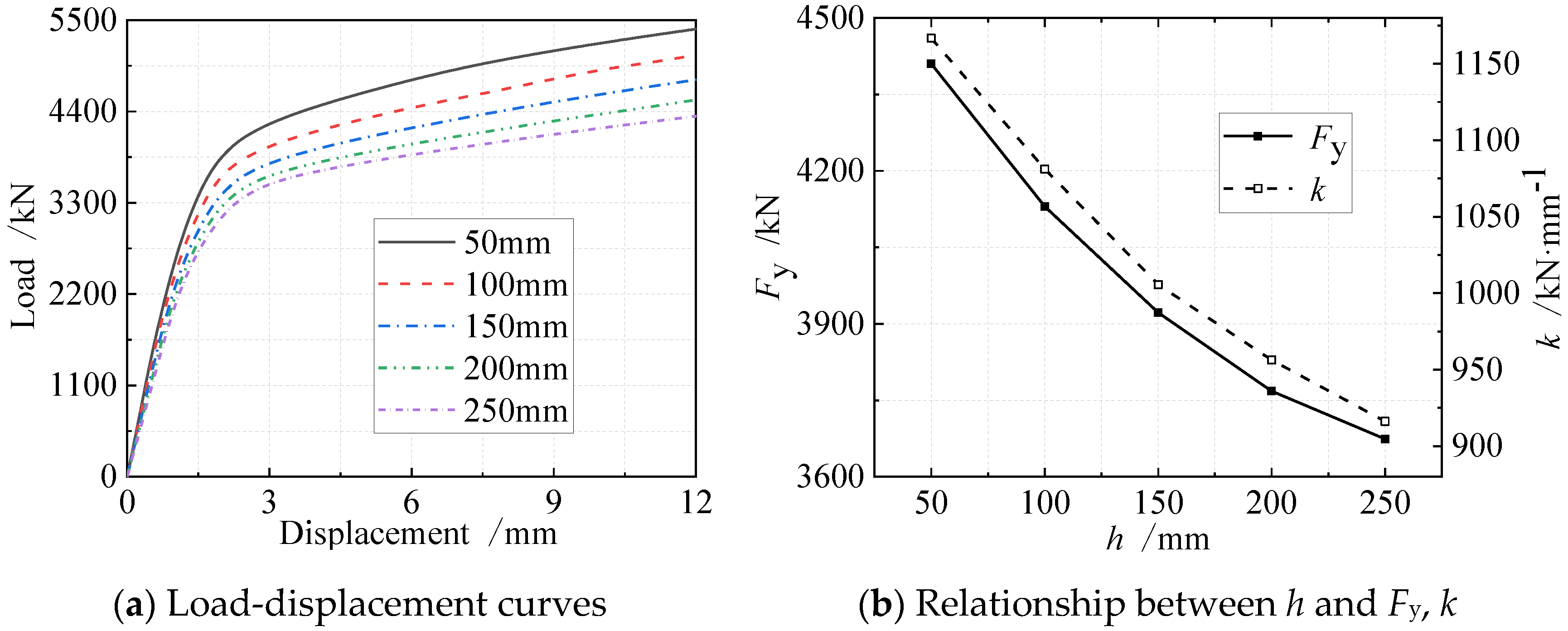 Applsci 13 05596 g014