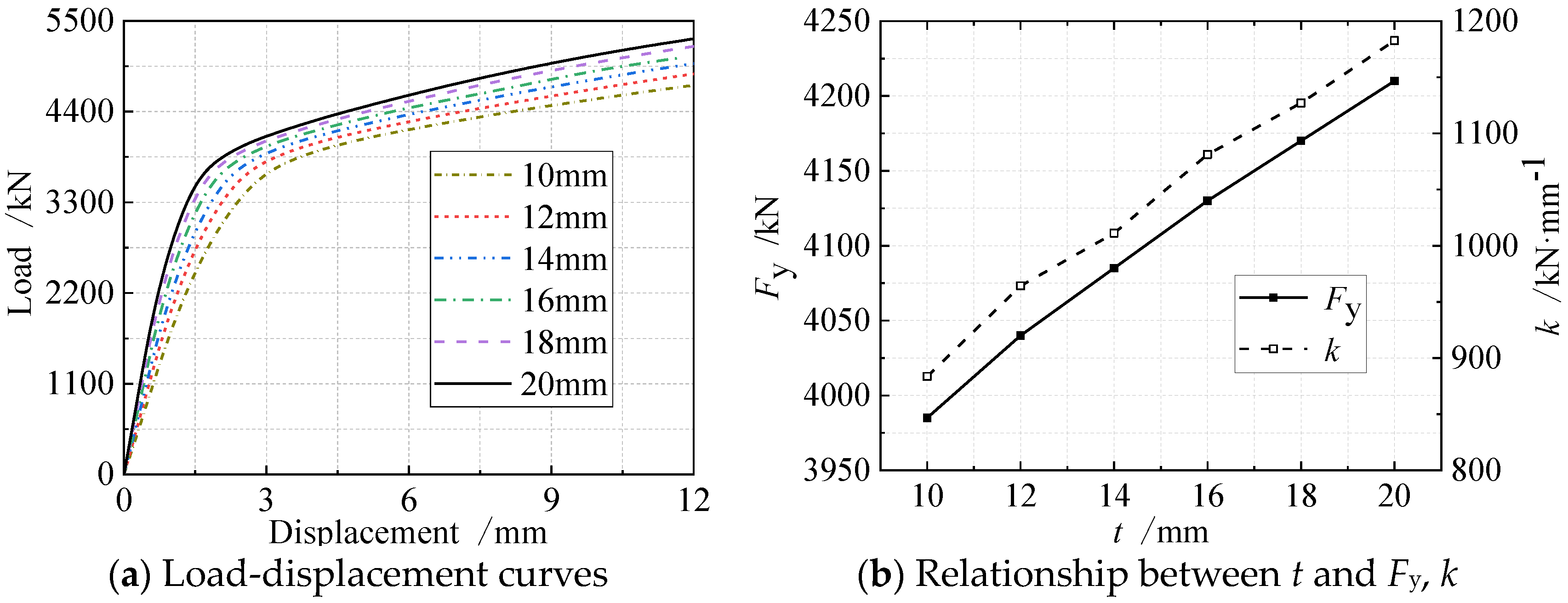 Applsci 13 05596 g015