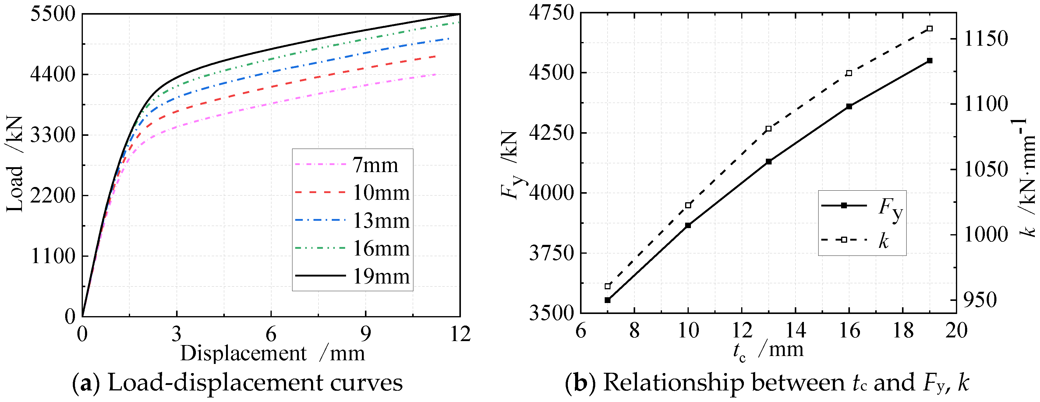 Applsci 13 05596 g016