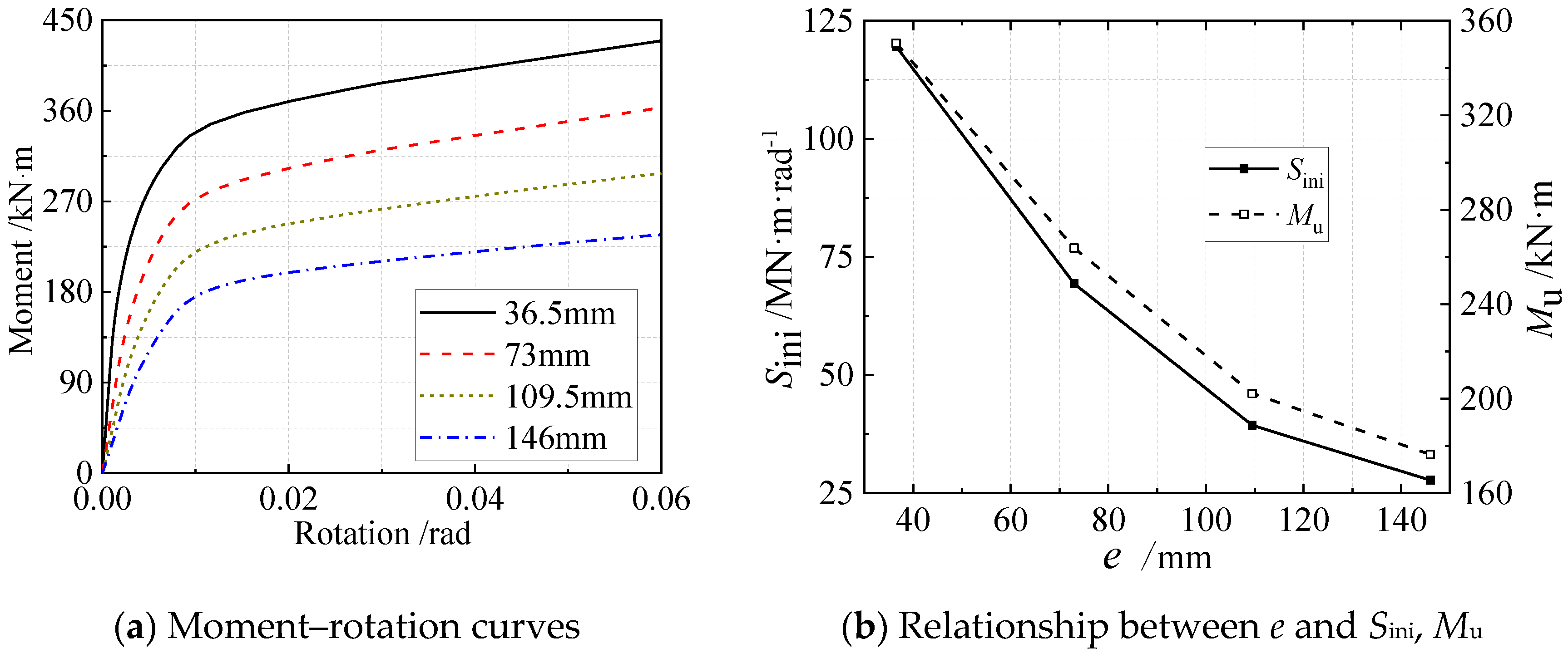 Applsci 13 05596 g019