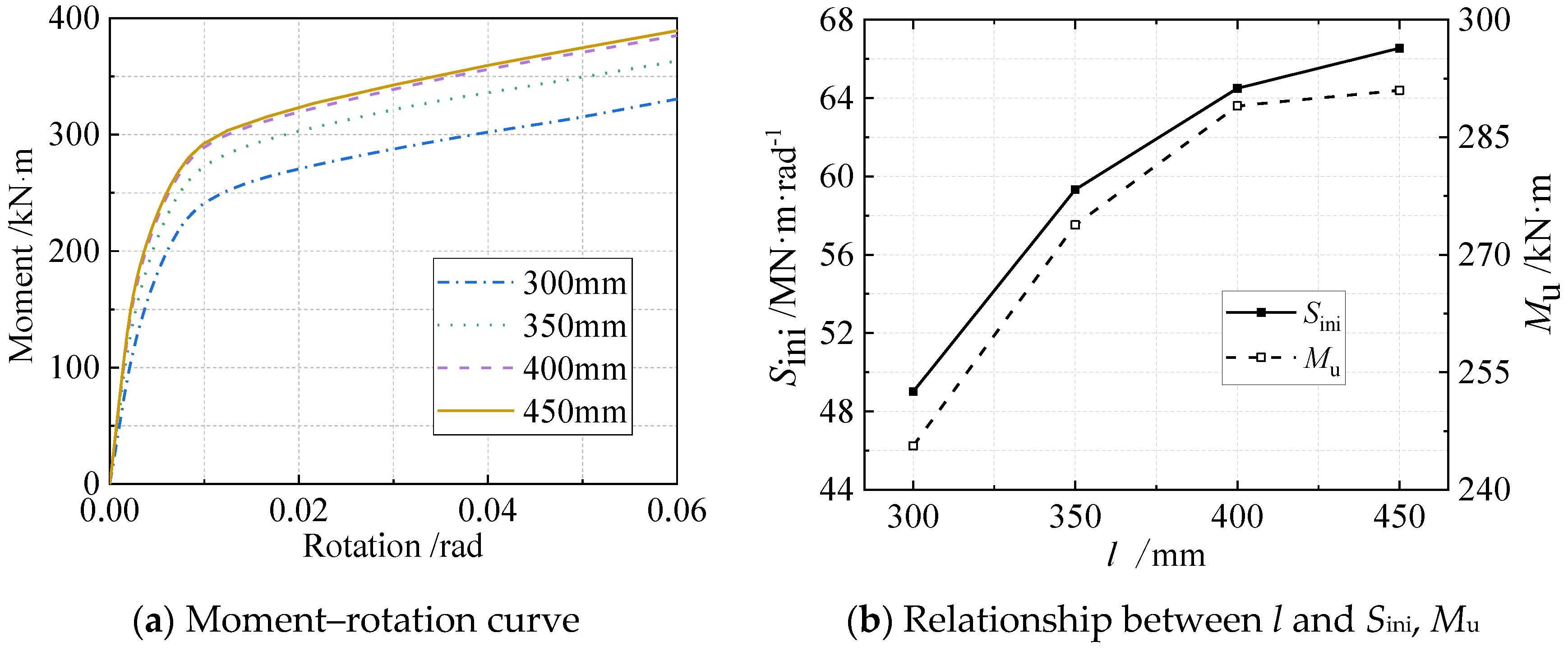 Applsci 13 05596 g020