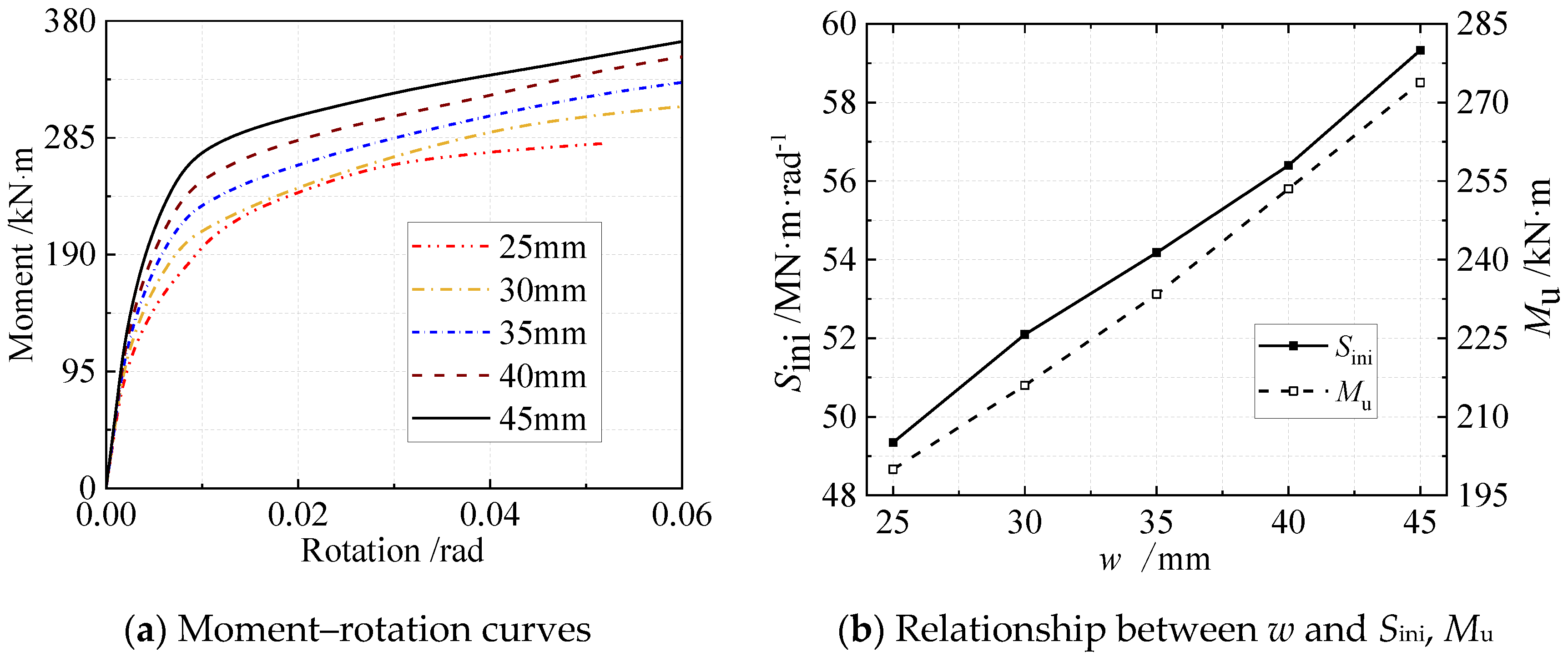 Applsci 13 05596 g021