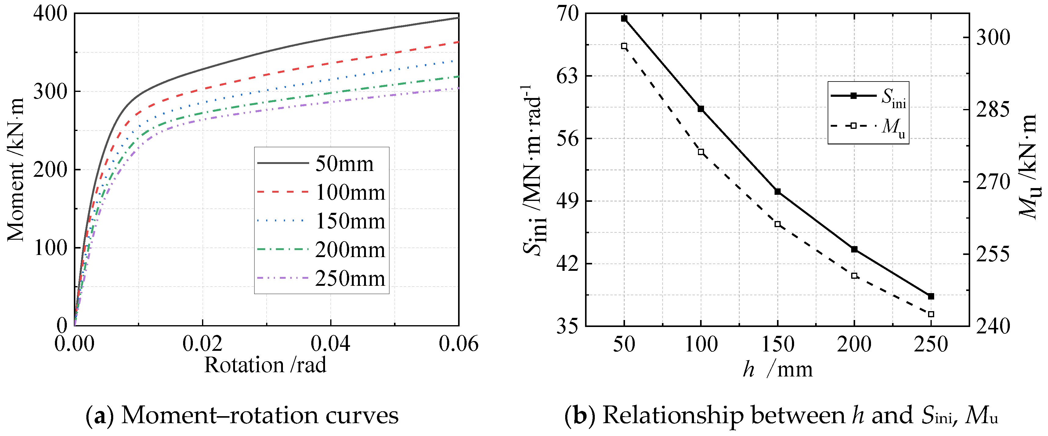 Applsci 13 05596 g022
