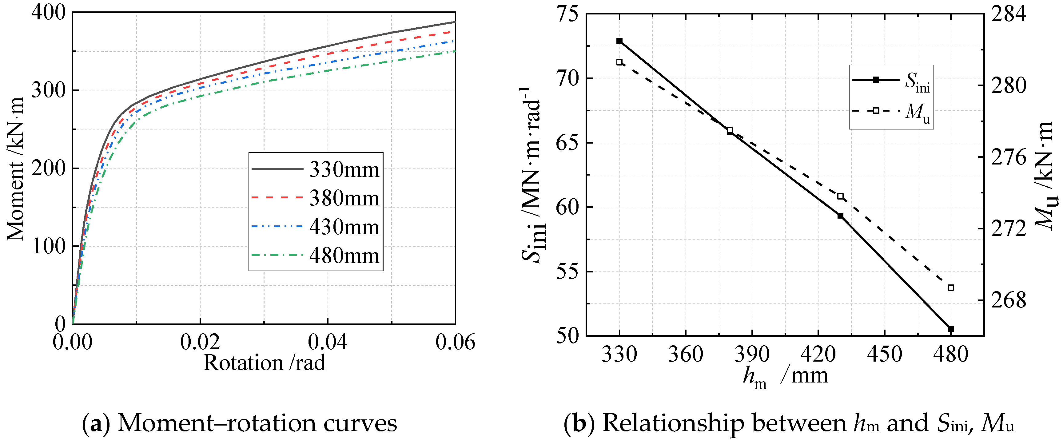 Applsci 13 05596 g025