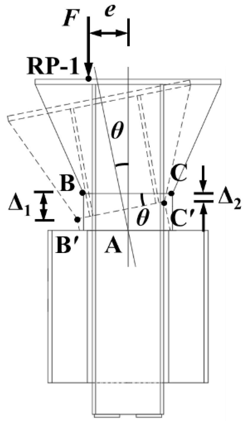 Applsci 13 05596 g026