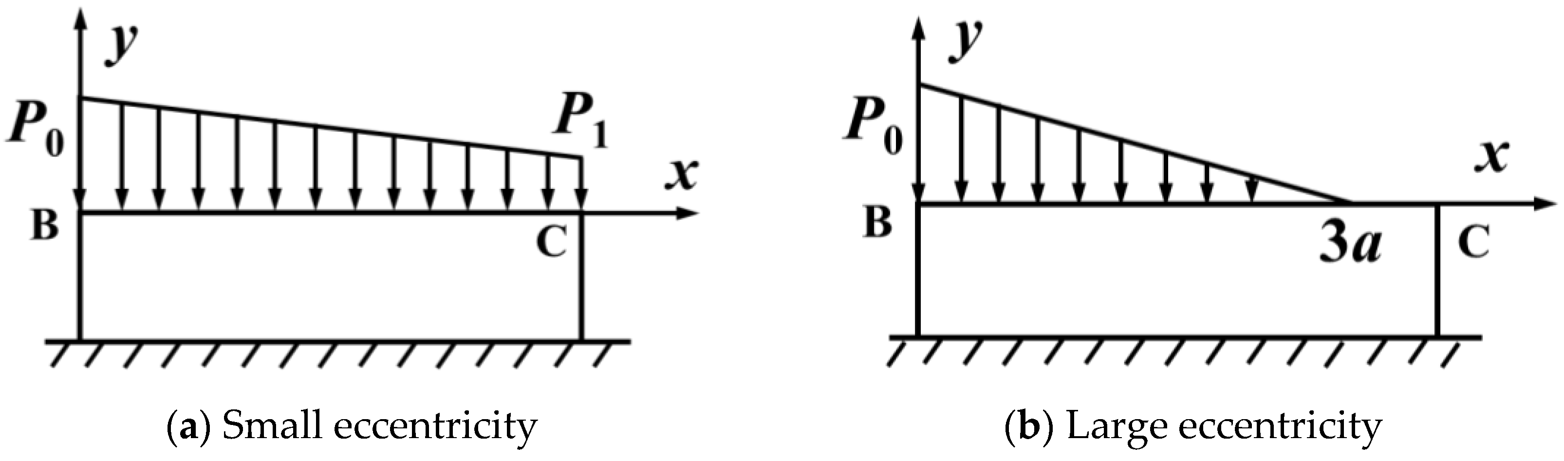 Applsci 13 05596 g028