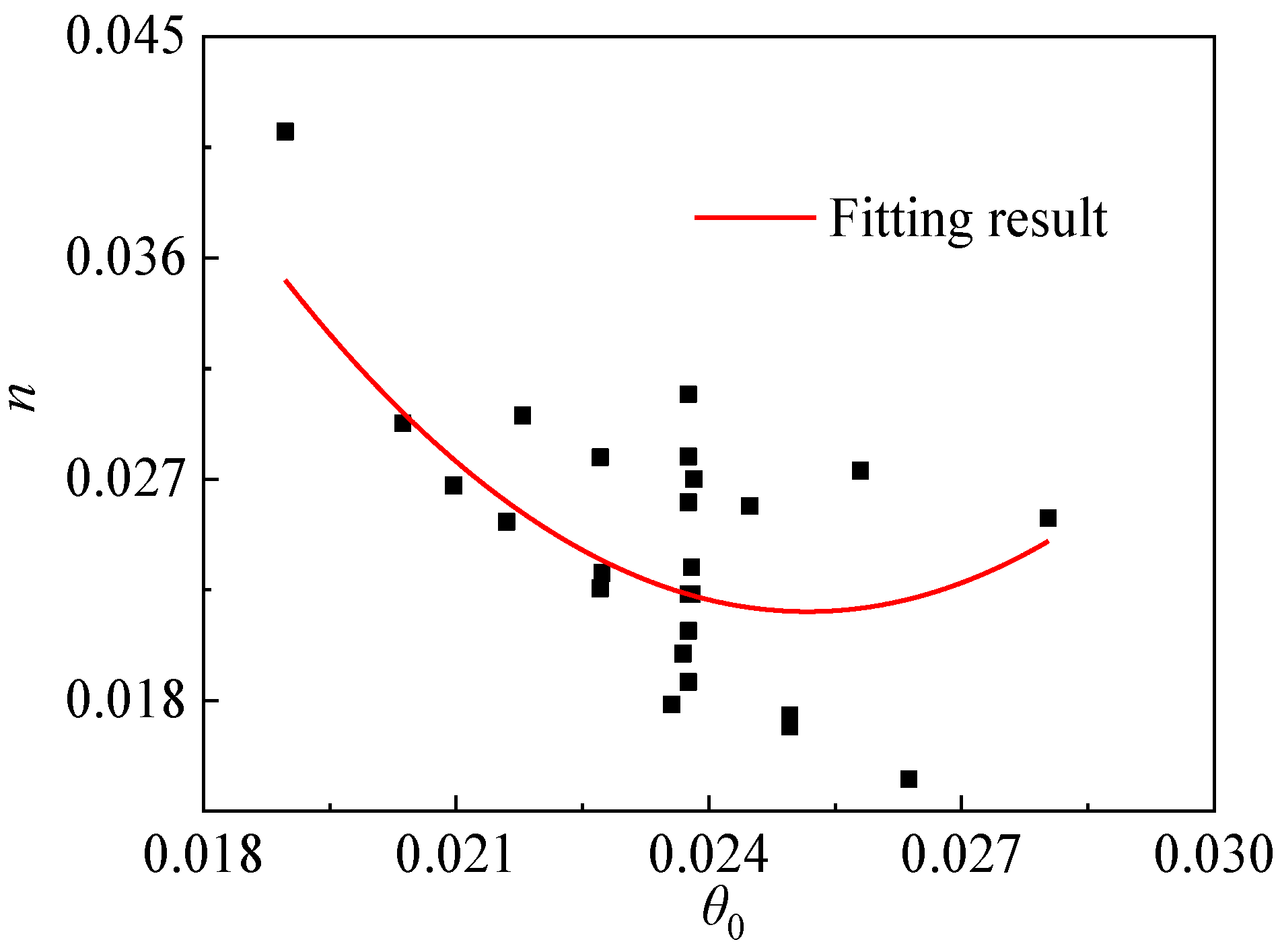 Applsci 13 05596 g029