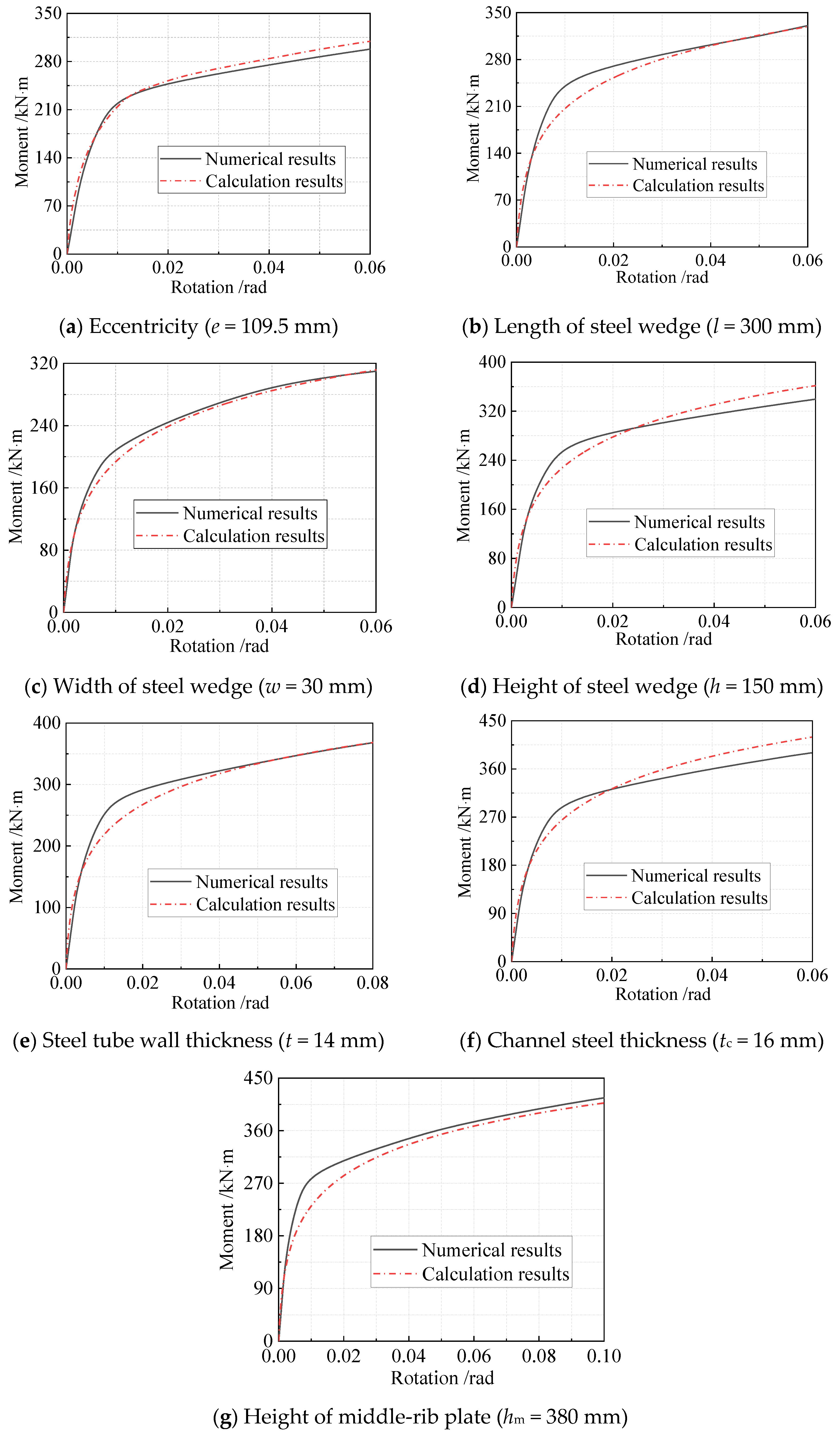 Applsci 13 05596 g030