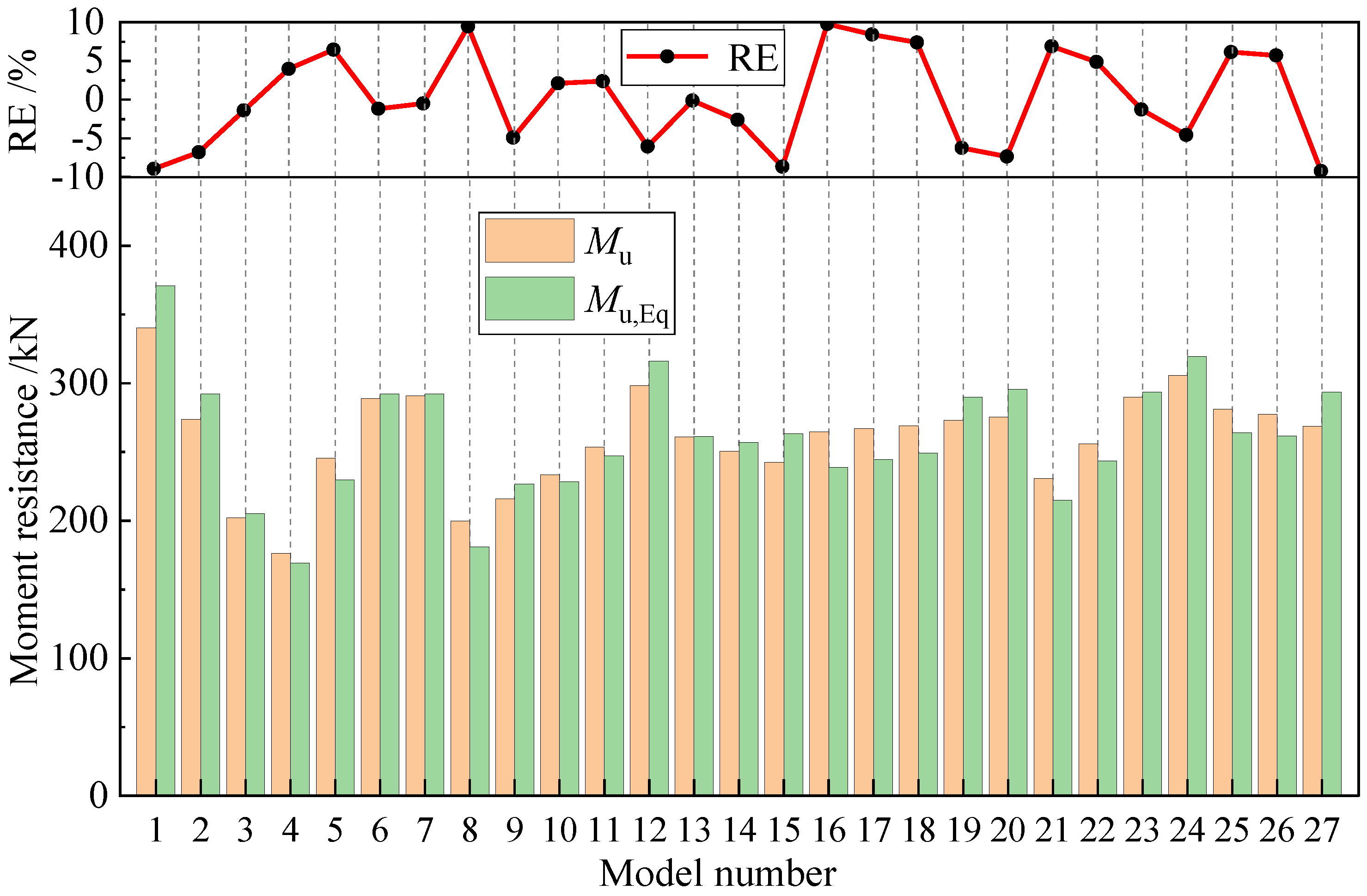 Applsci 13 05596 g031