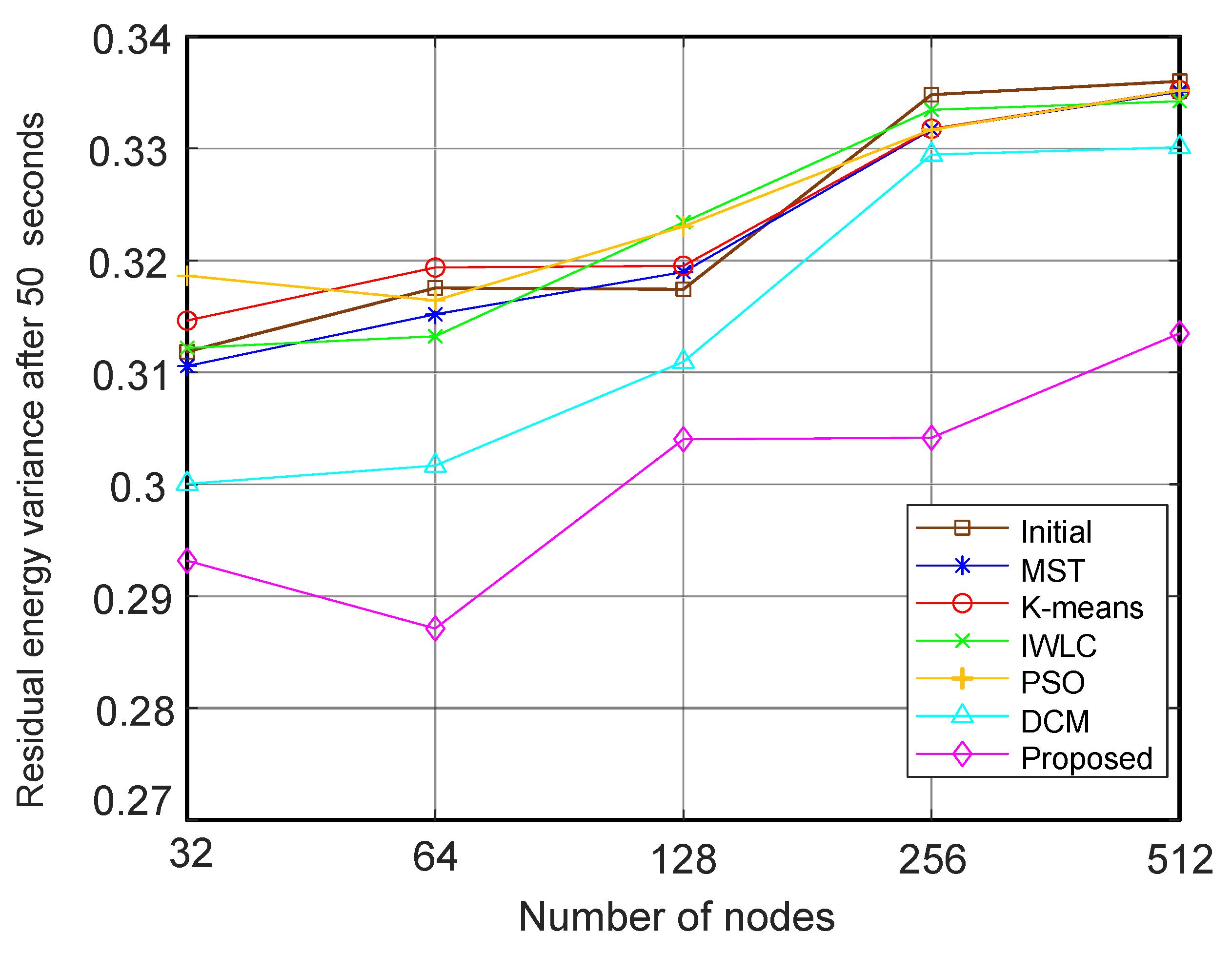 Applsci 13 05602 g008