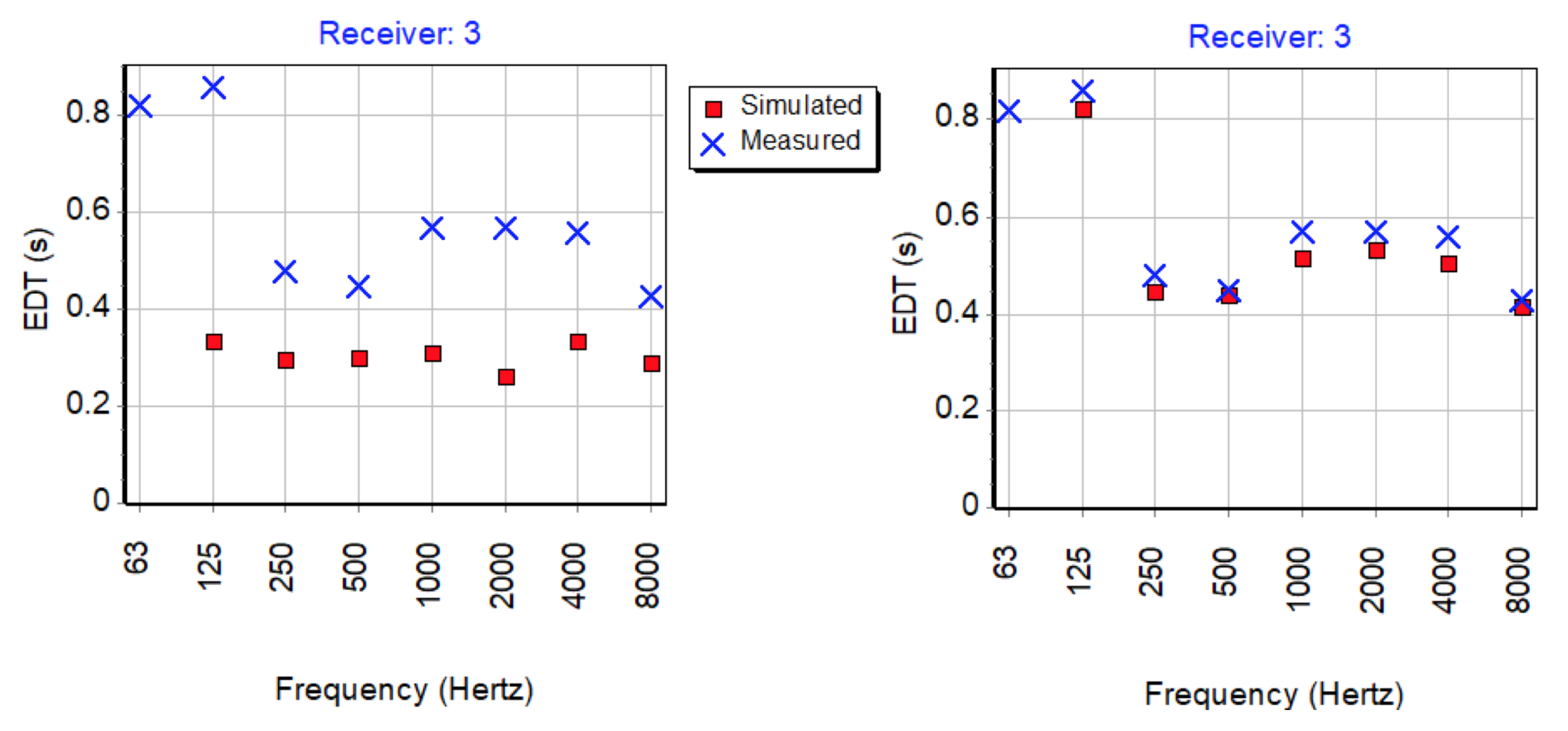 Applsci 13 05604 g003