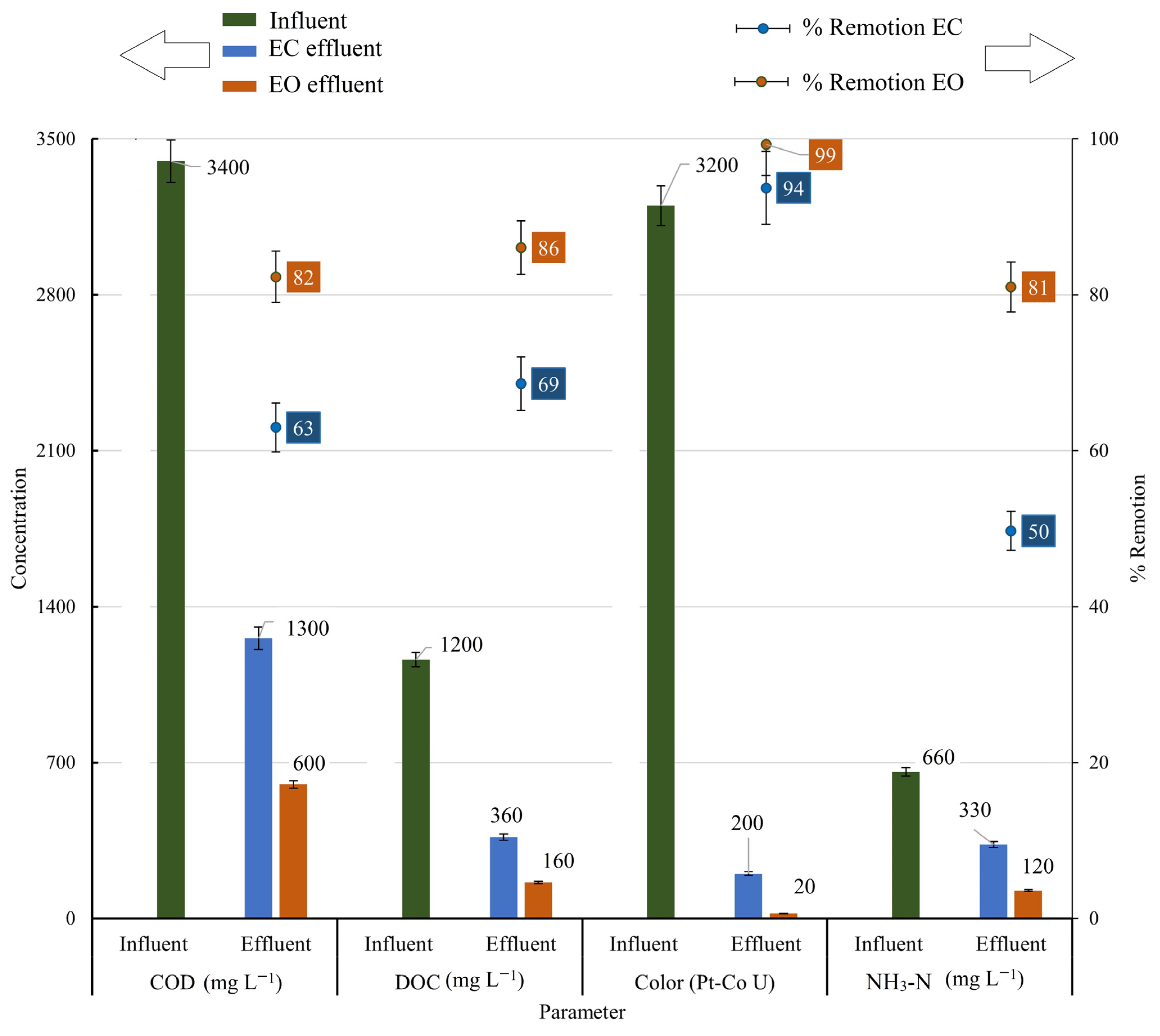 Applsci 13 05605 g009