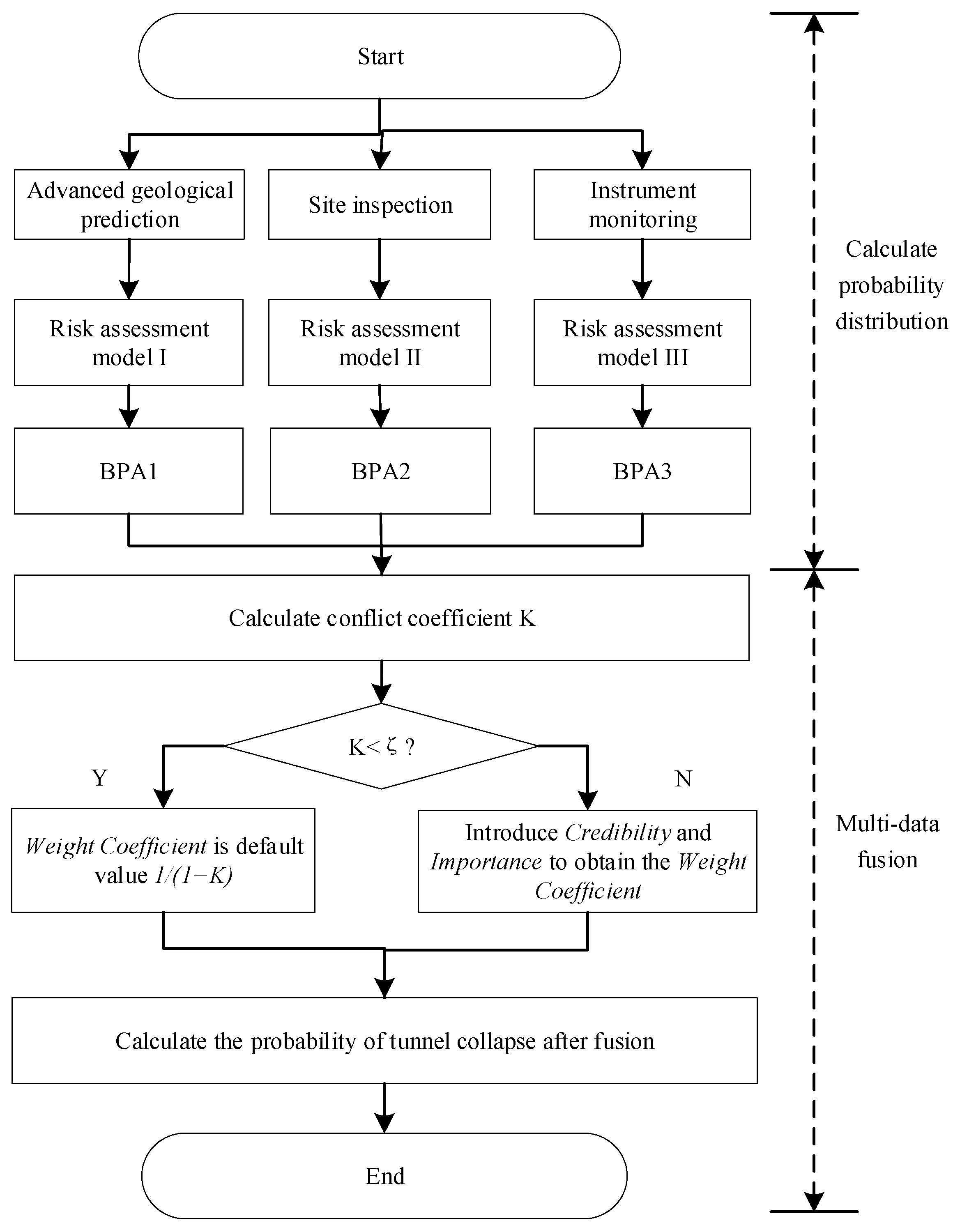 Applsci 13 05606 g001