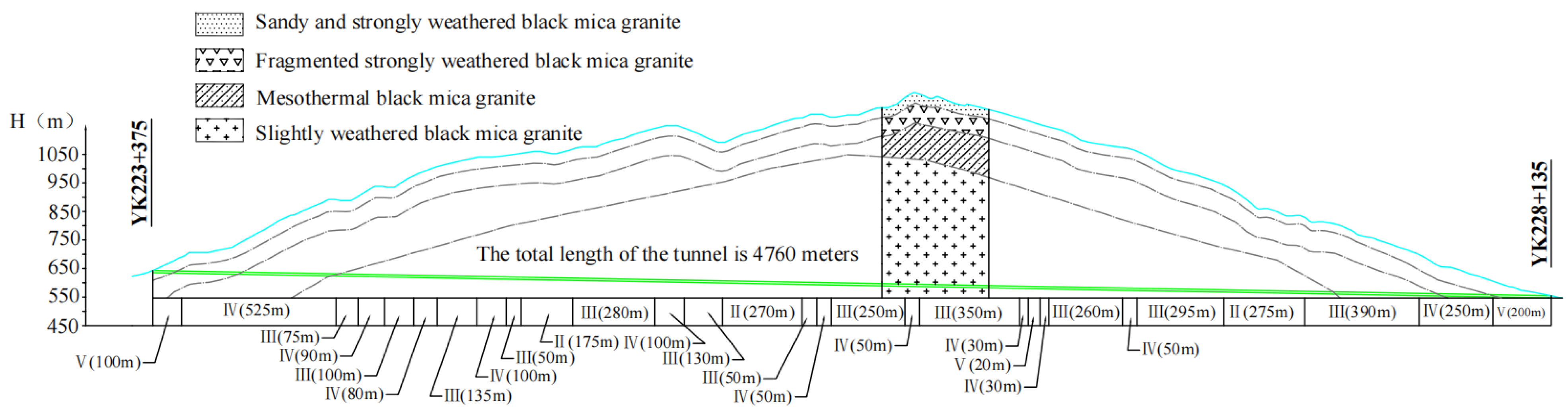 Applsci 13 05606 g002