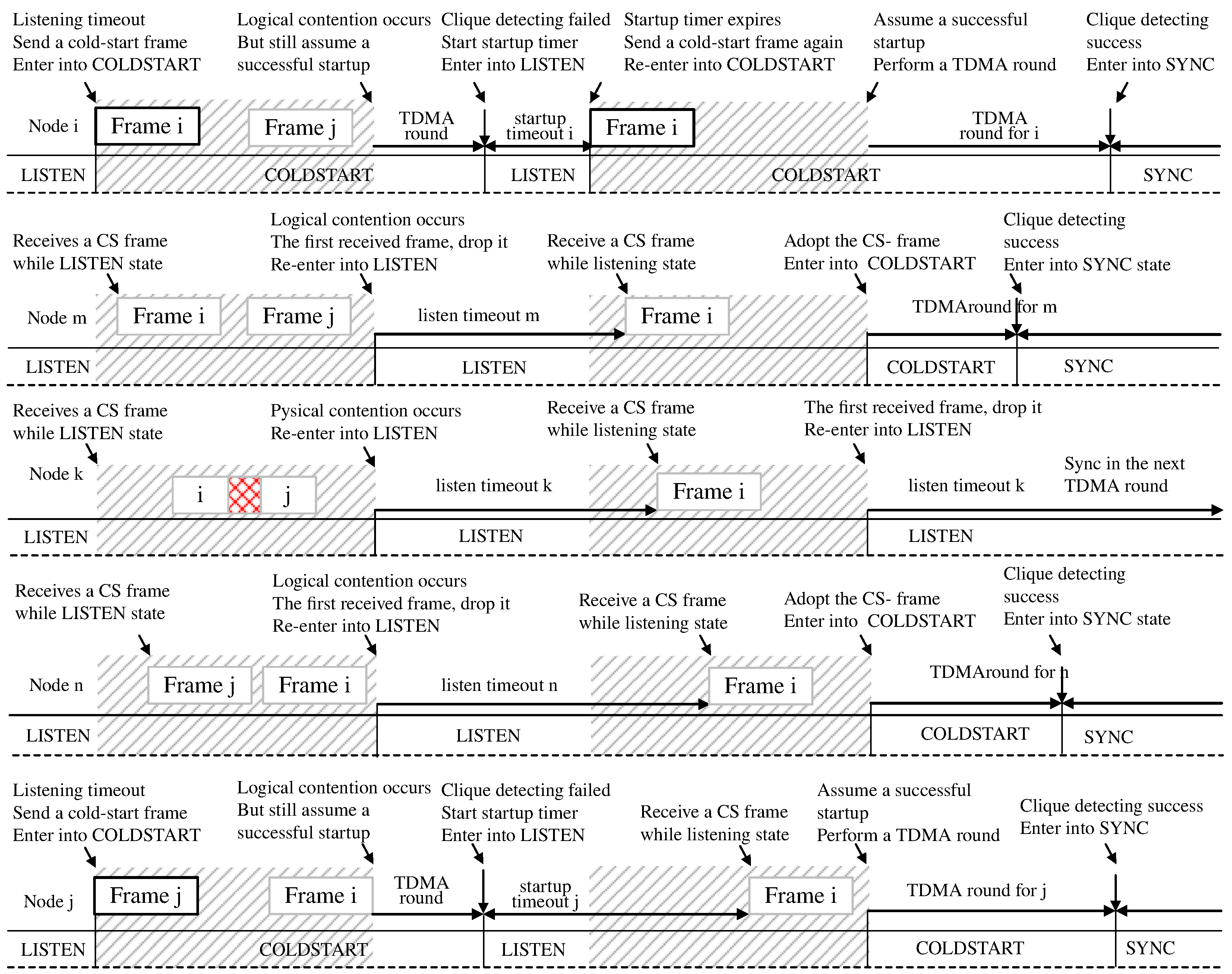 Applsci 13 05607 g003 550