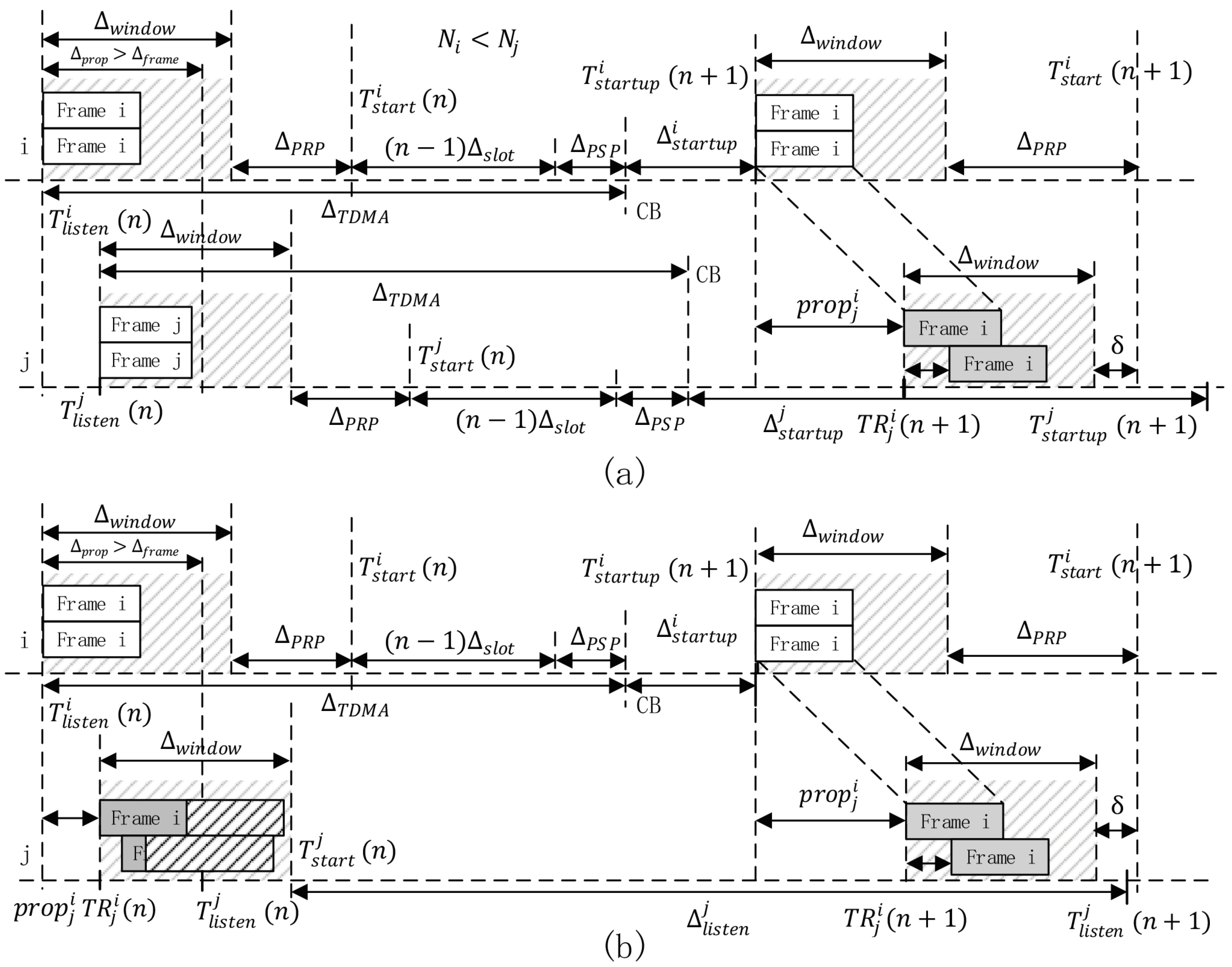 Applsci 13 05607 g008 550