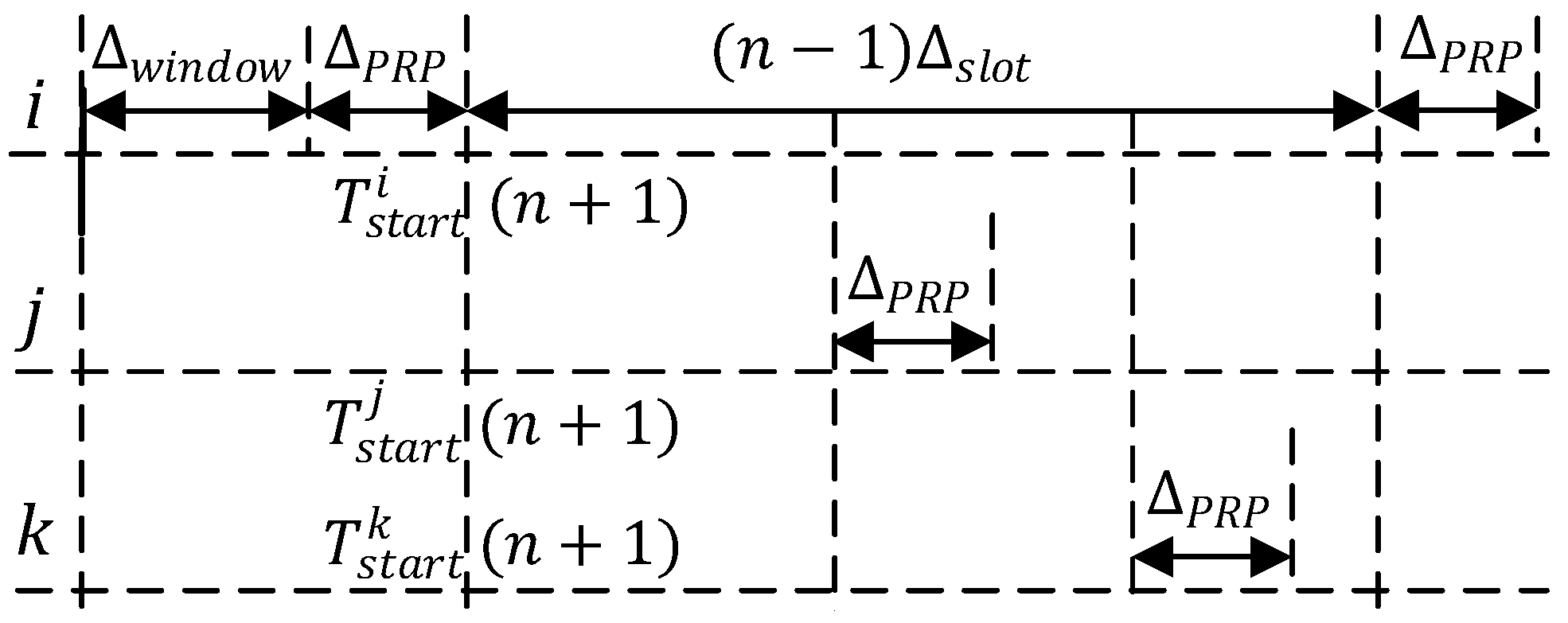 Applsci 13 05607 g009 550