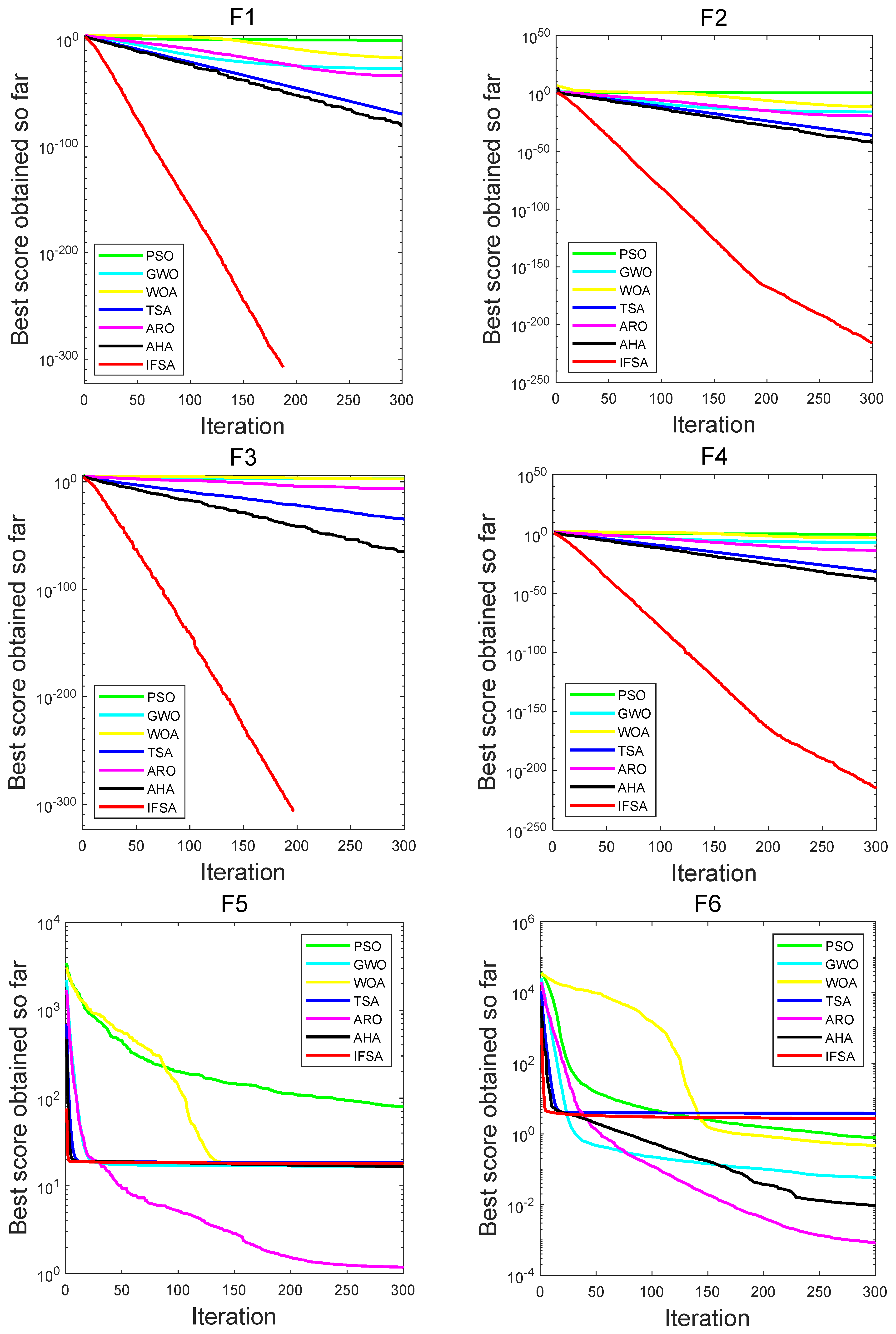 Applsci 13 05612 g002a