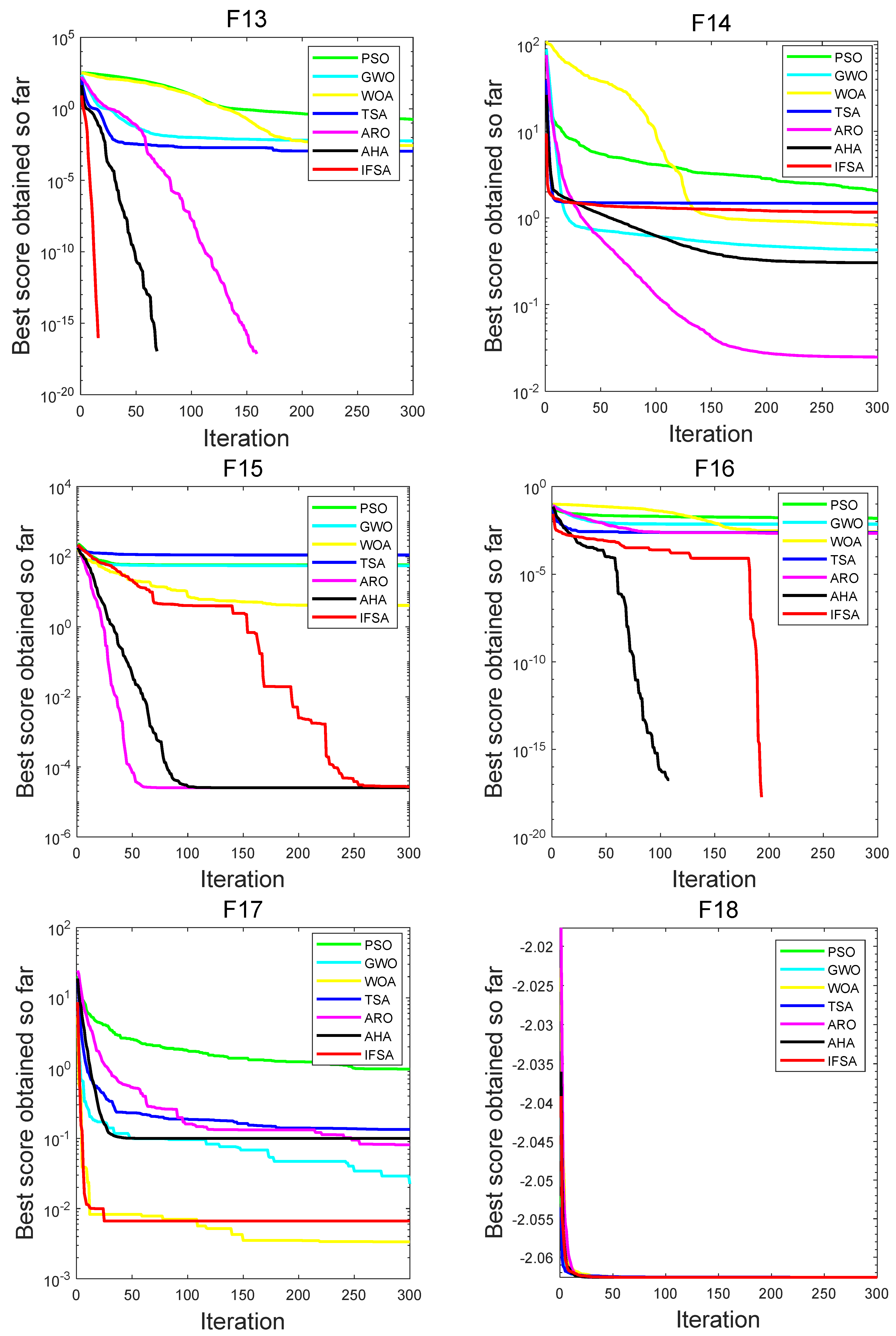 Applsci 13 05612 g002c