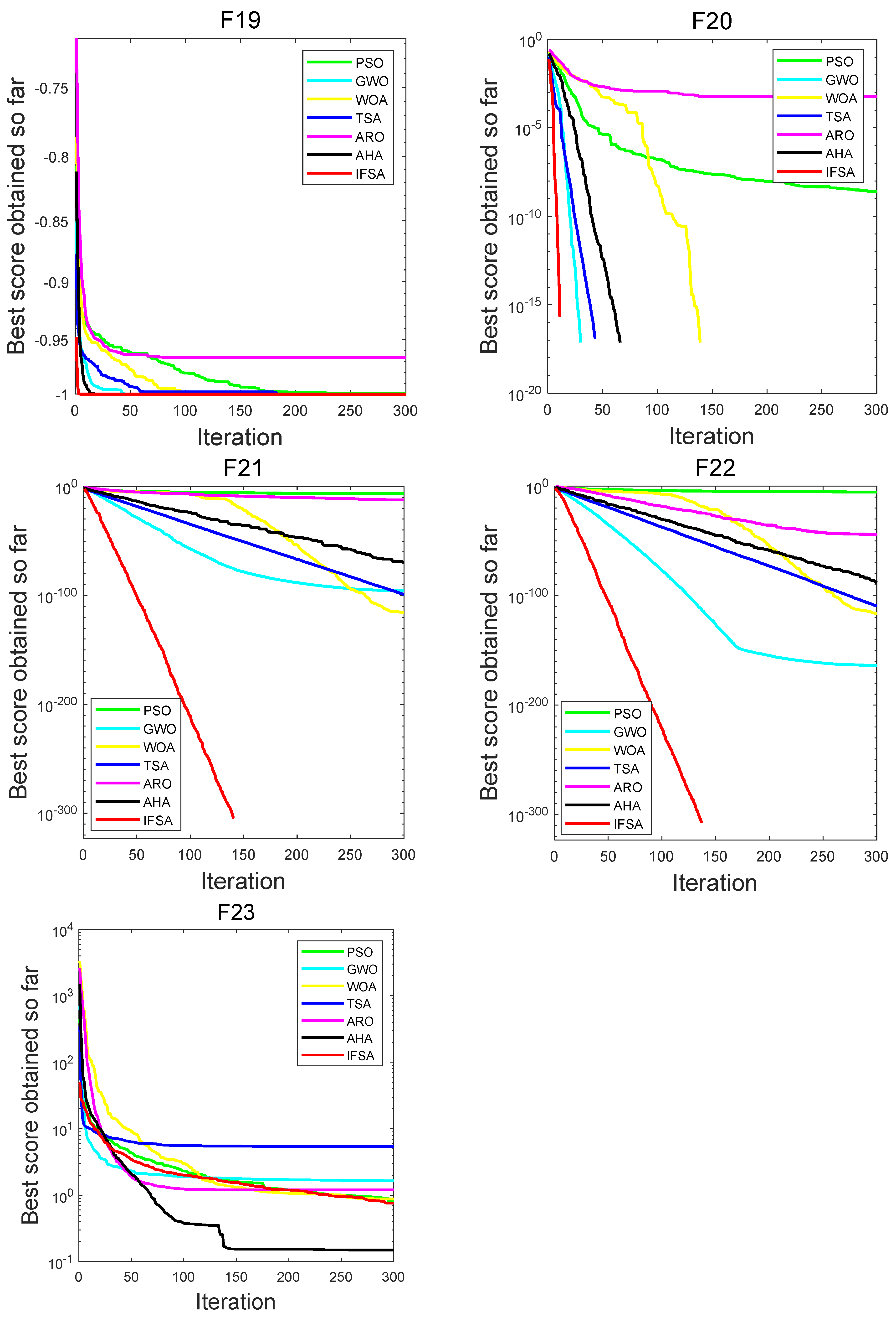 Applsci 13 05612 g002d
