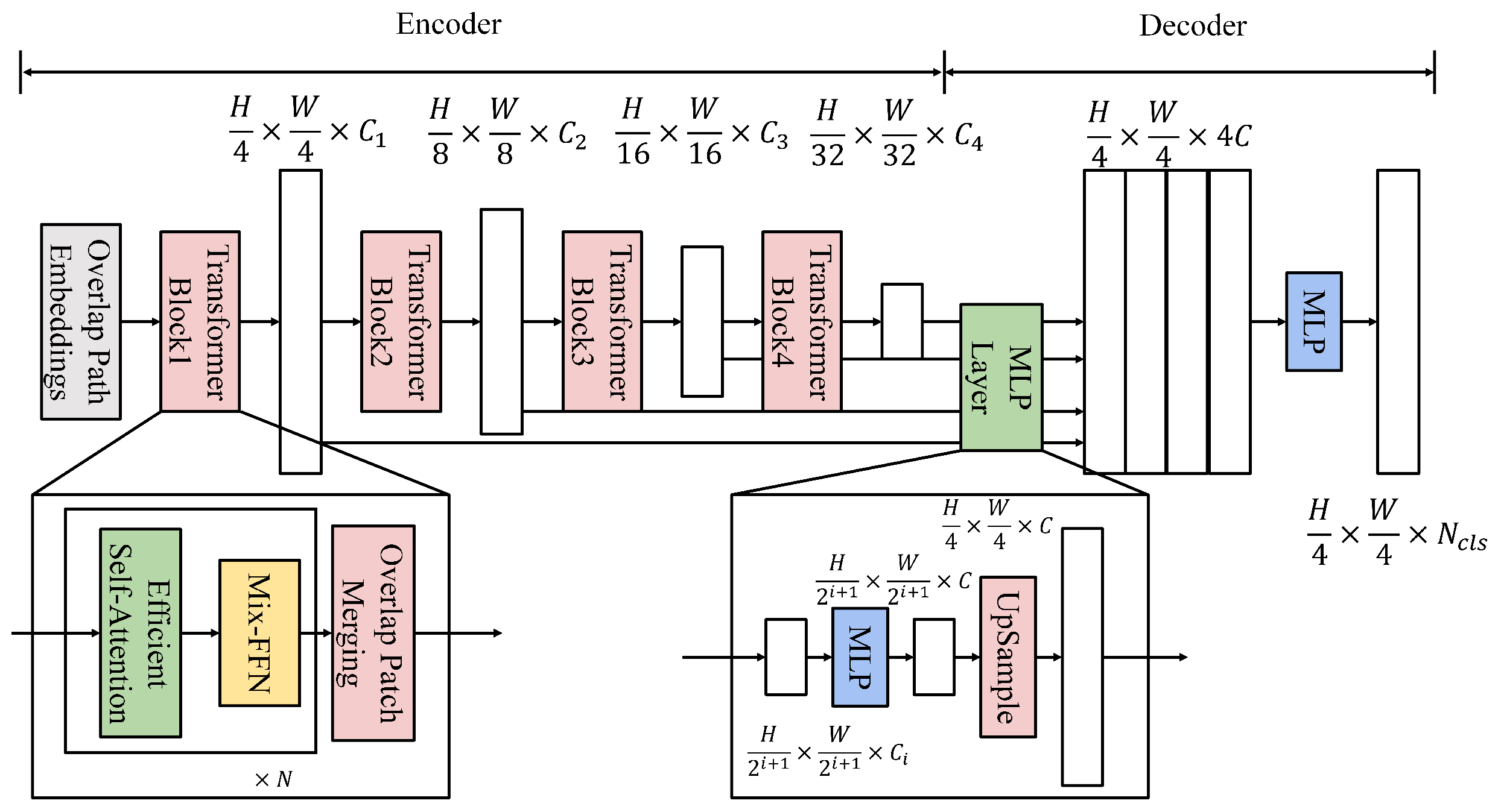 Applsci 13 05614 g001
