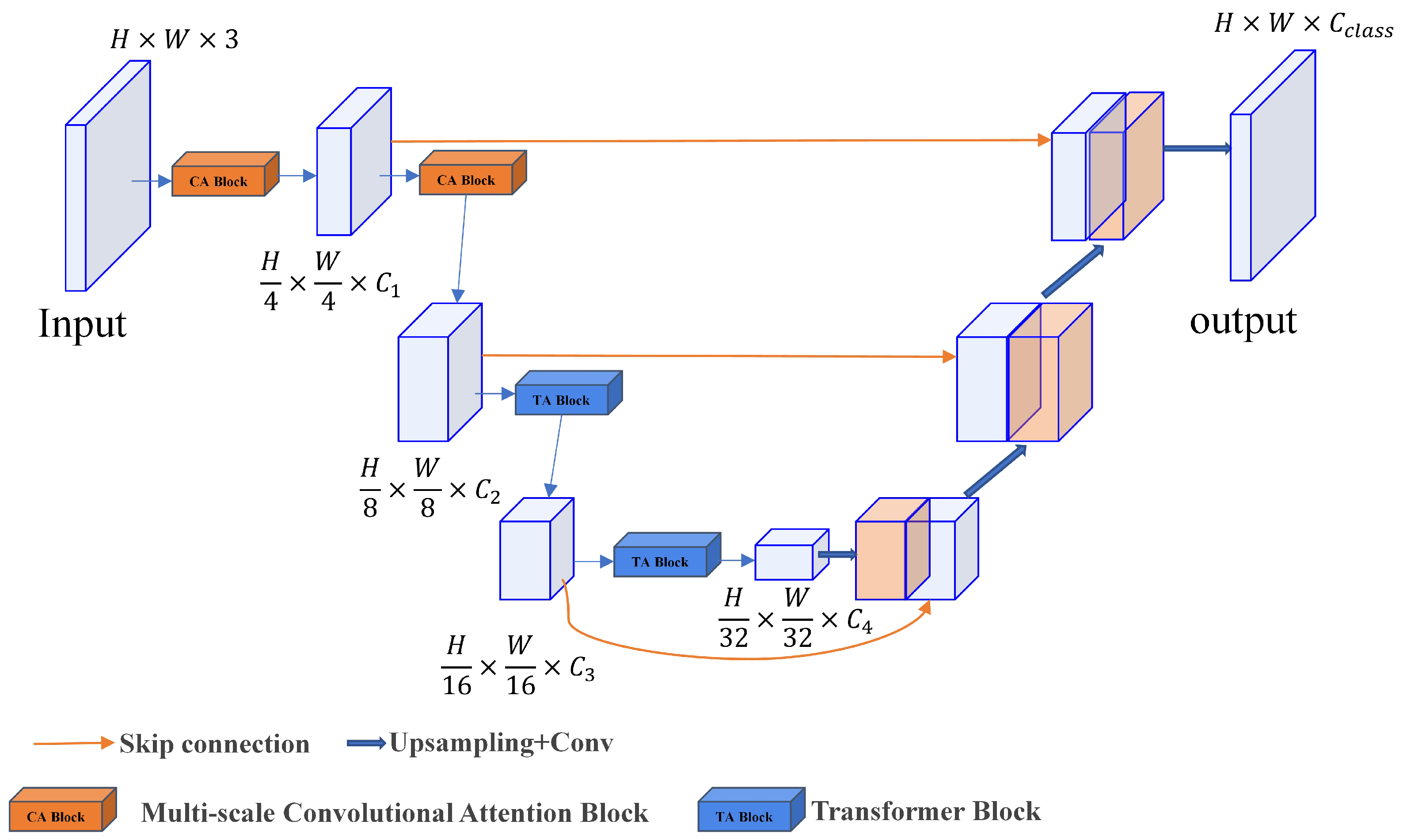 Applsci 13 05614 g003