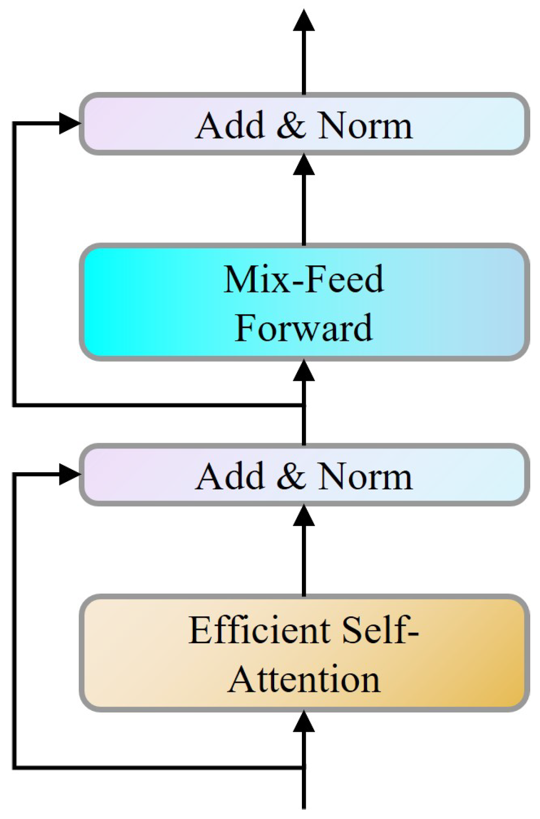 Applsci 13 05614 g005