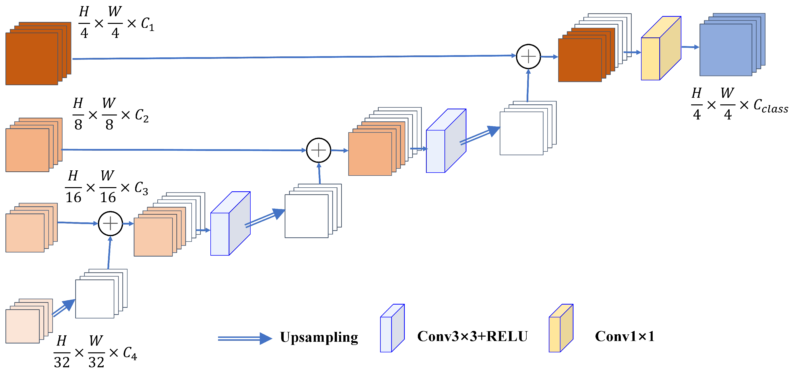 Applsci 13 05614 g006