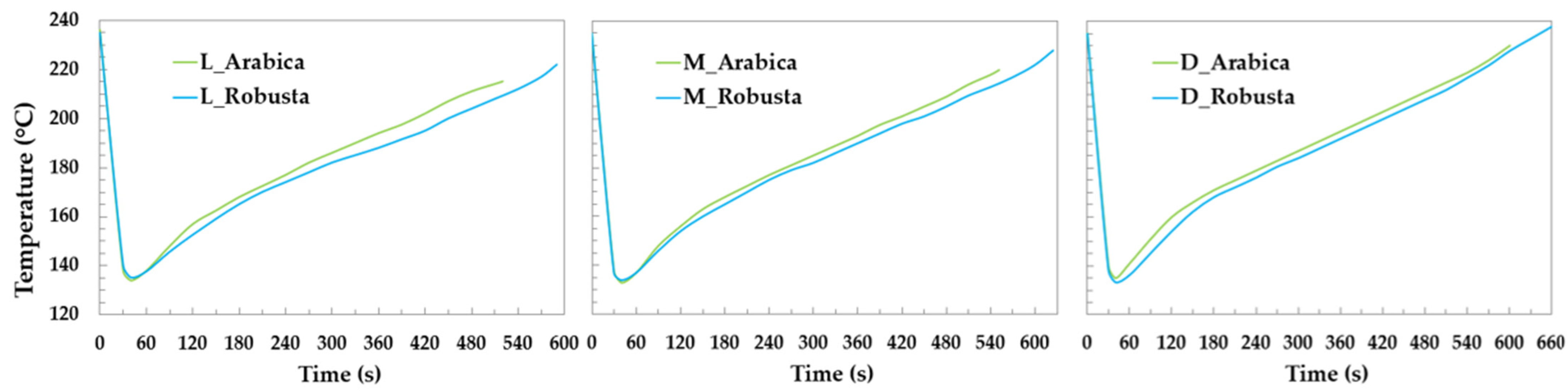 Applsci 13 05615 g001 Applsci 13 05615 g001