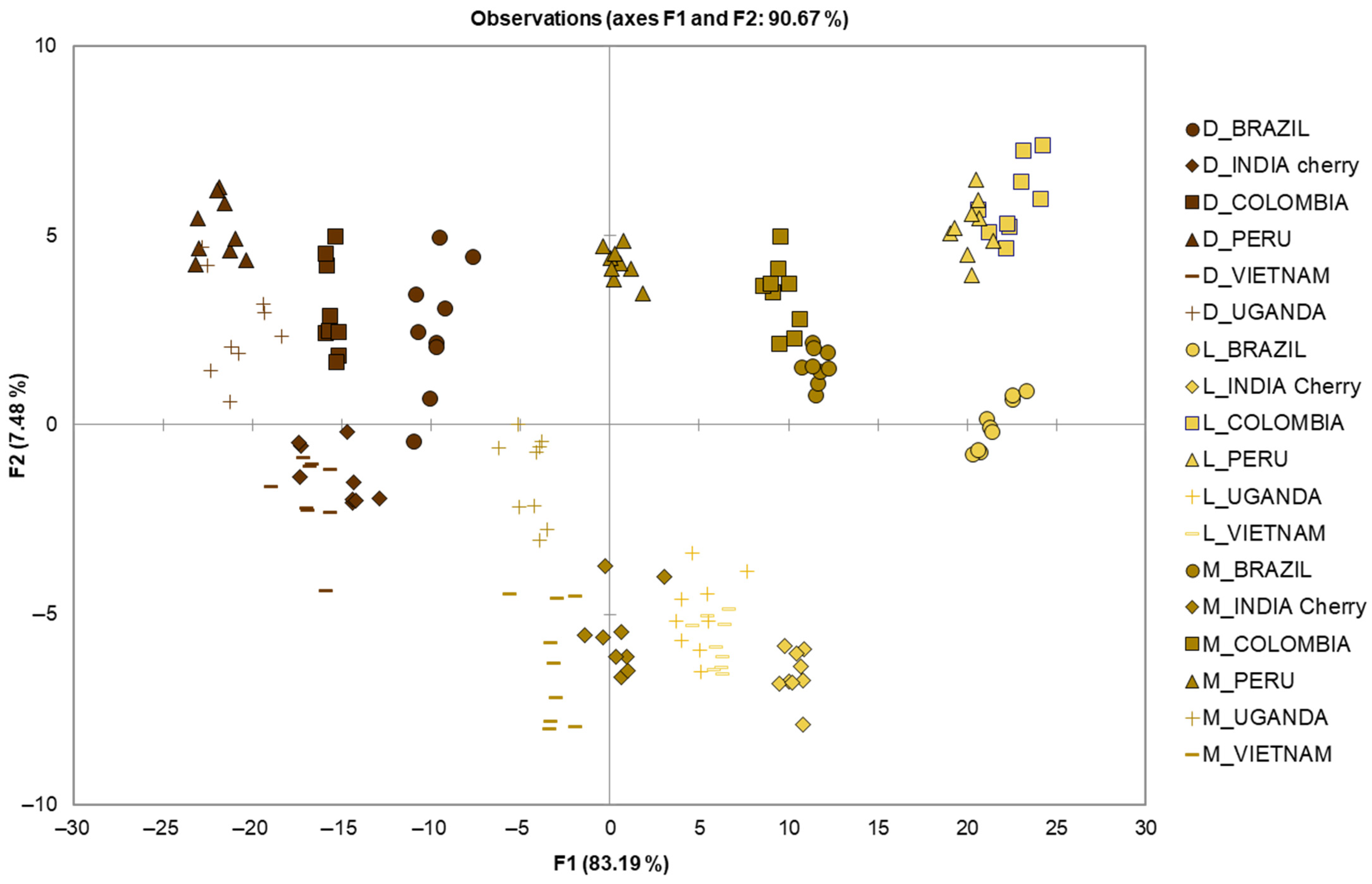 Applsci 13 05615 g002 Applsci 13 05615 g002