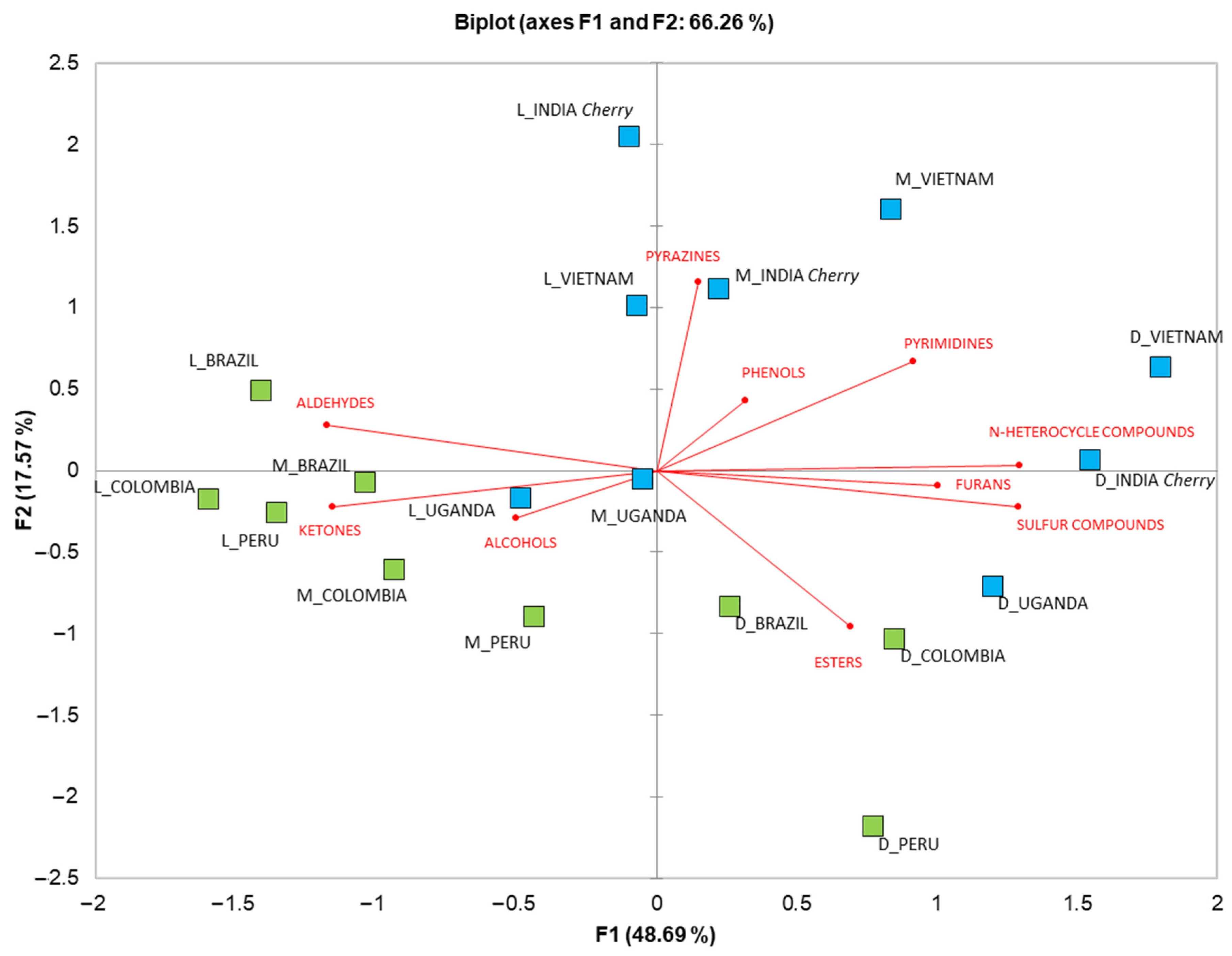 Applsci 13 05615 g003 Applsci 13 05615 g003