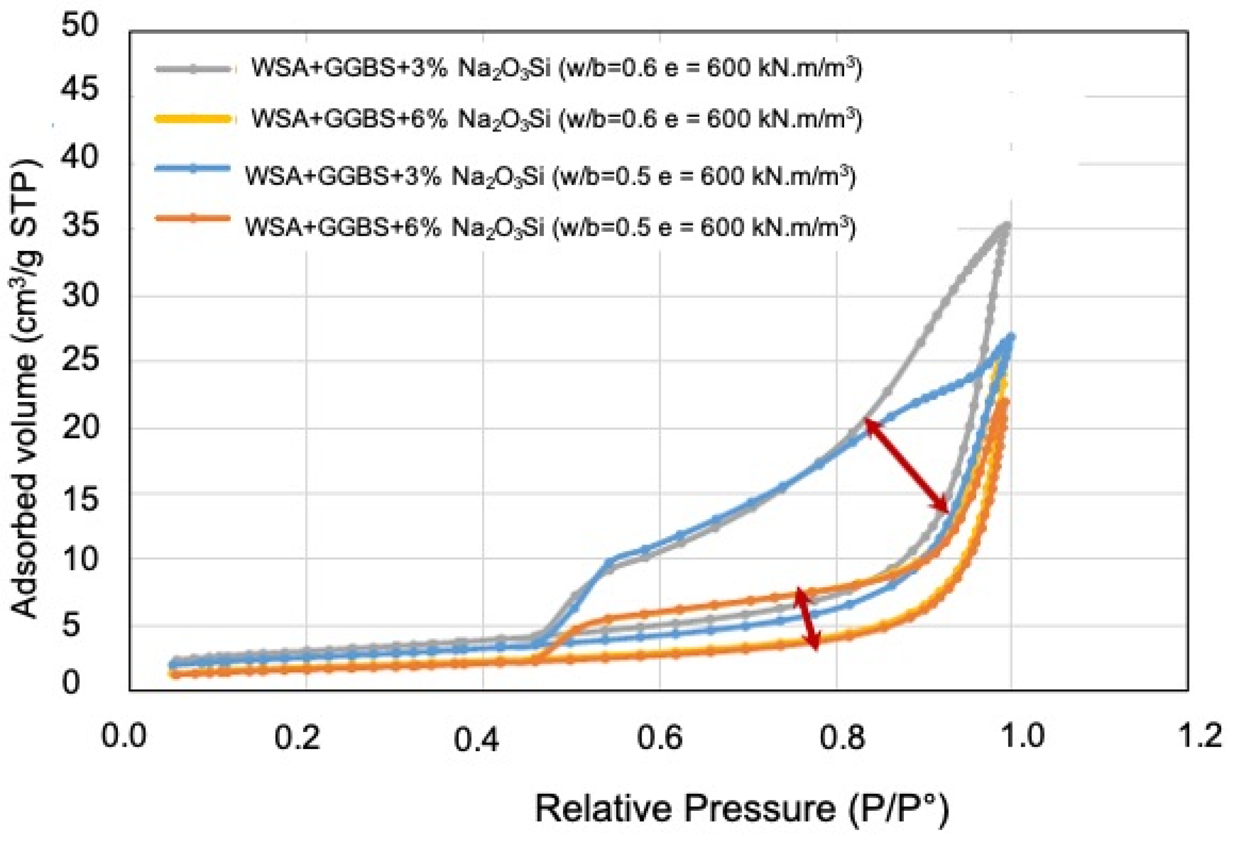 Applsci 13 05616 g006