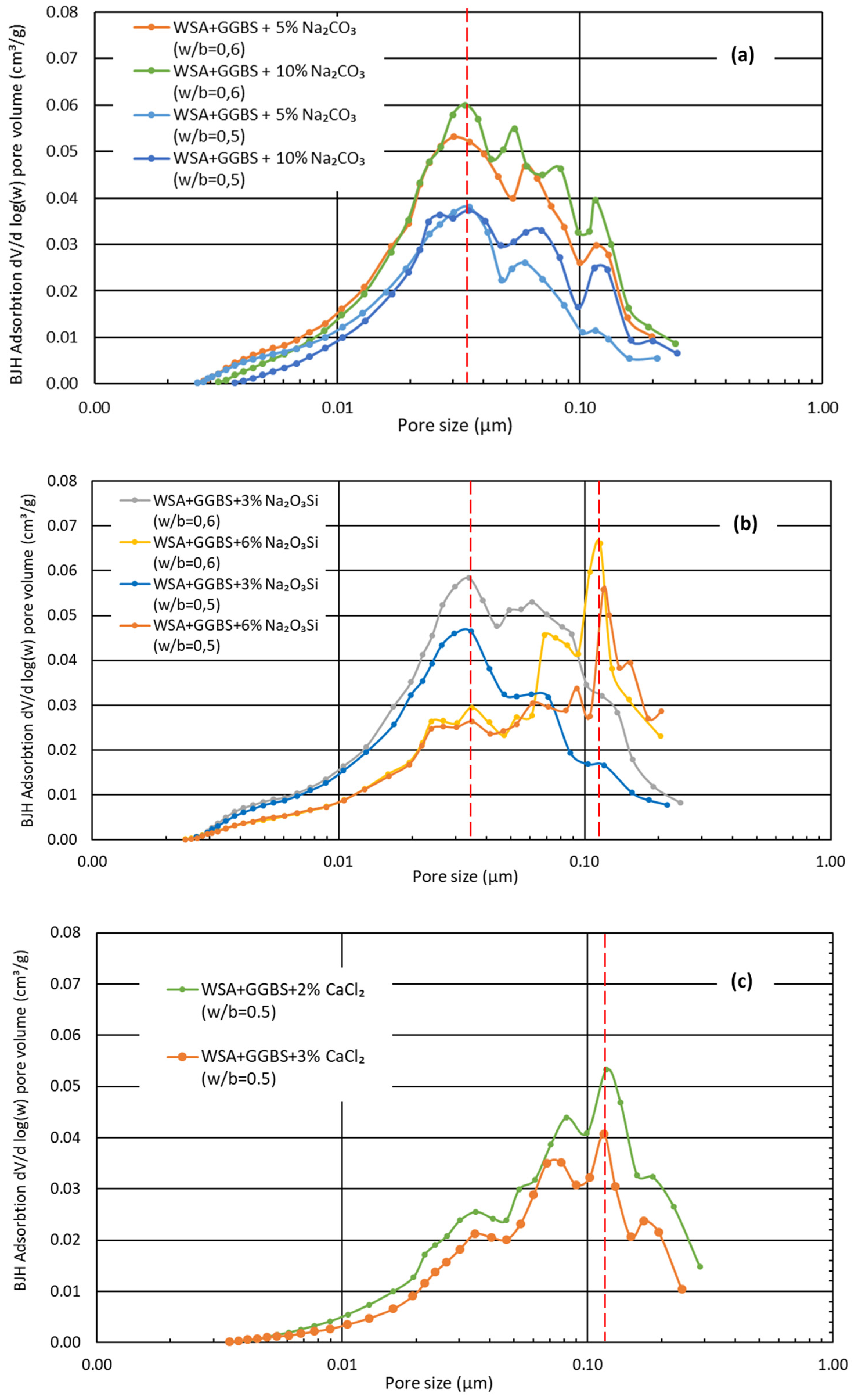 Applsci 13 05616 g008