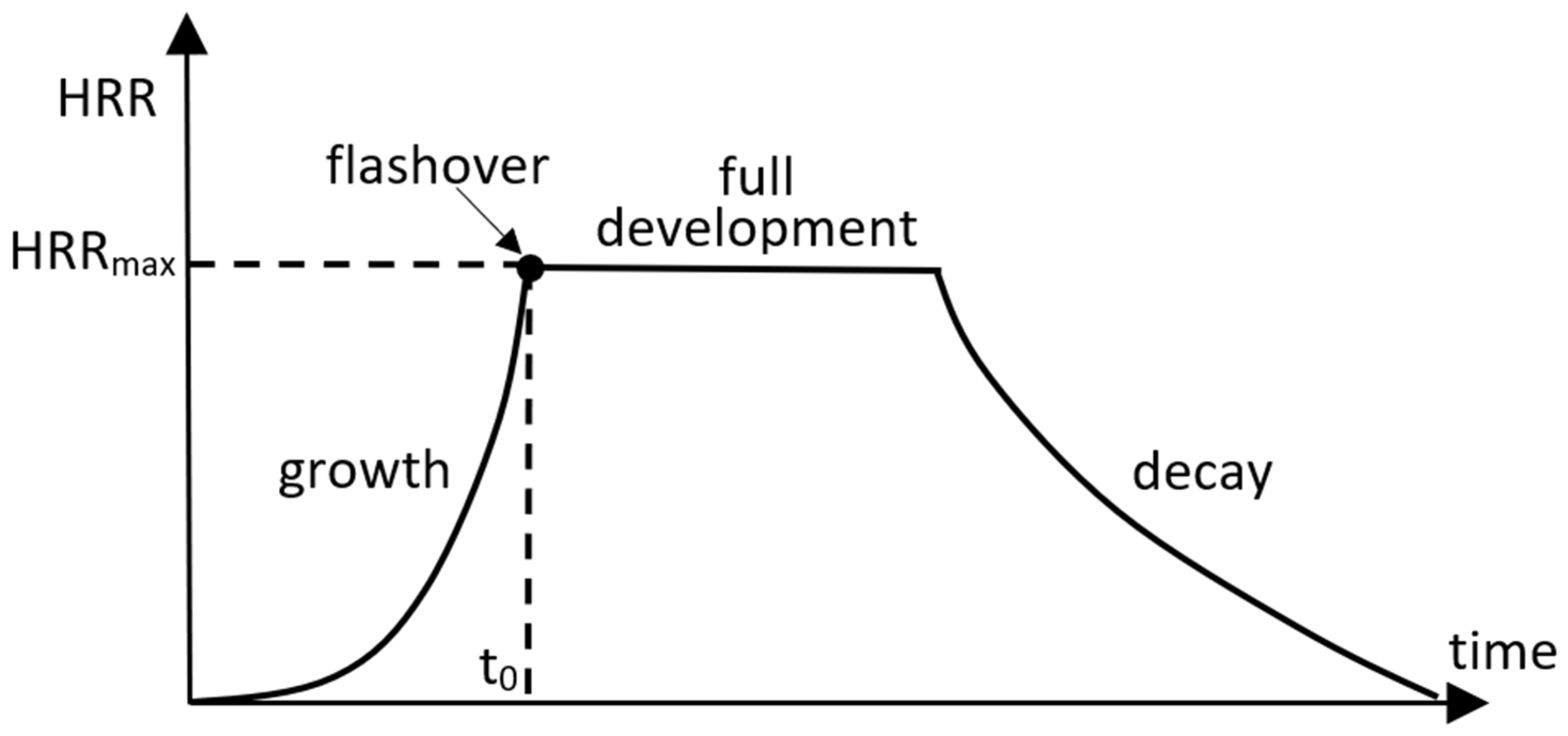 Applsci 13 05618 g001