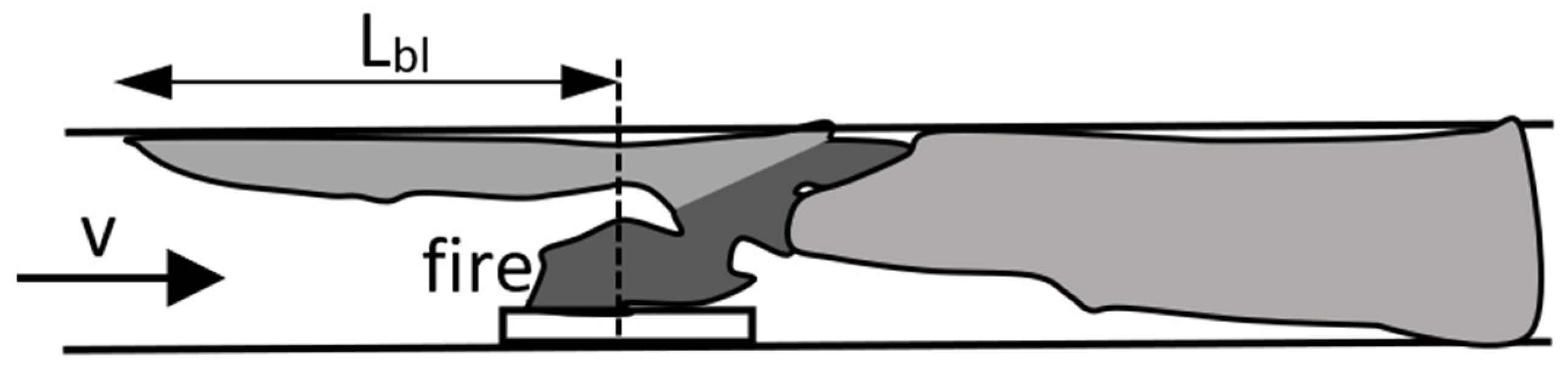 Applsci 13 05618 g003