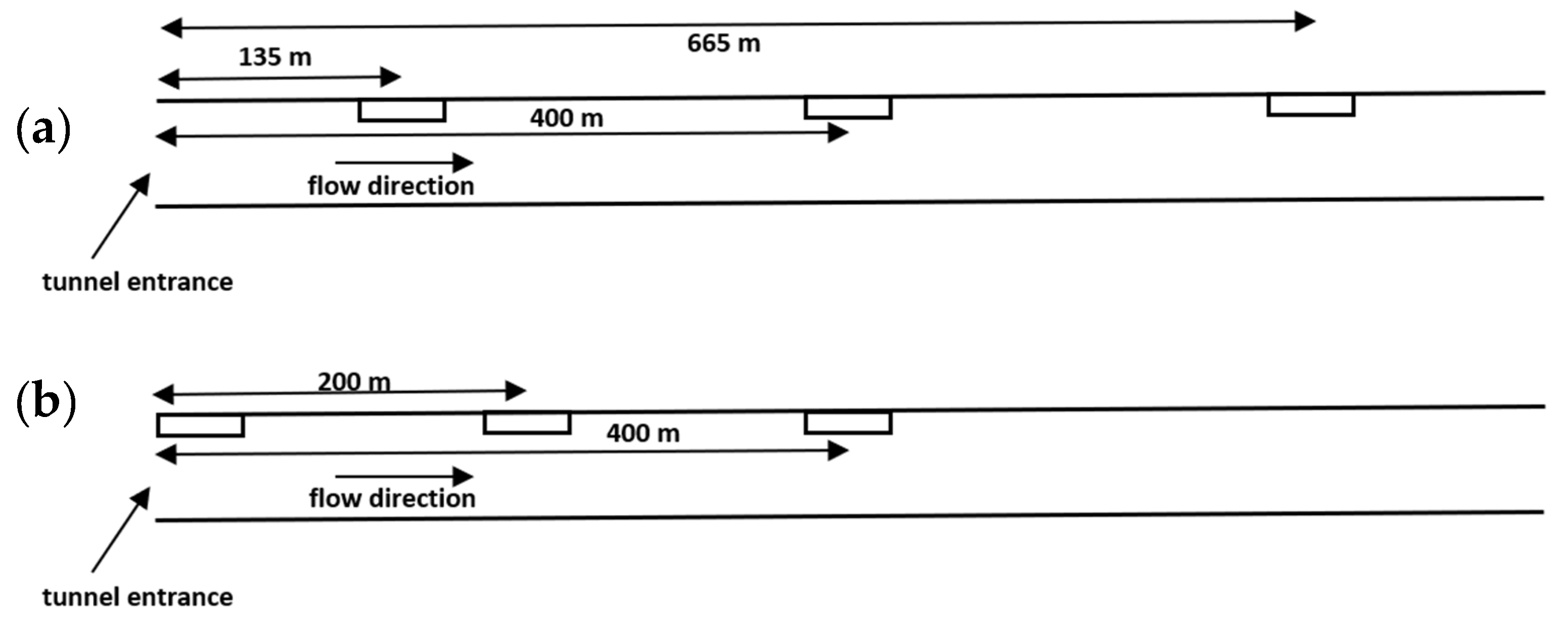 Applsci 13 05618 g007