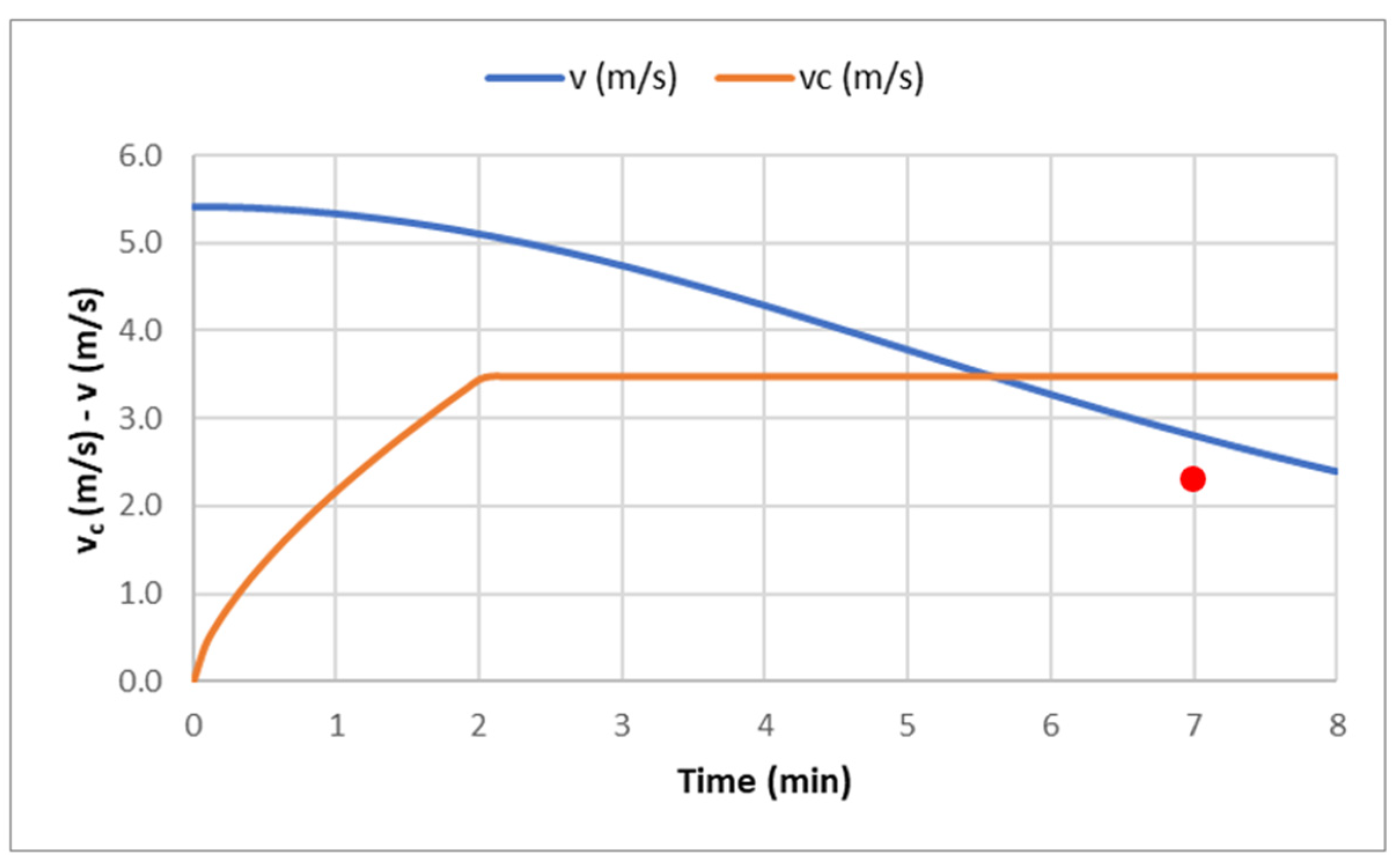 Applsci 13 05618 g008
