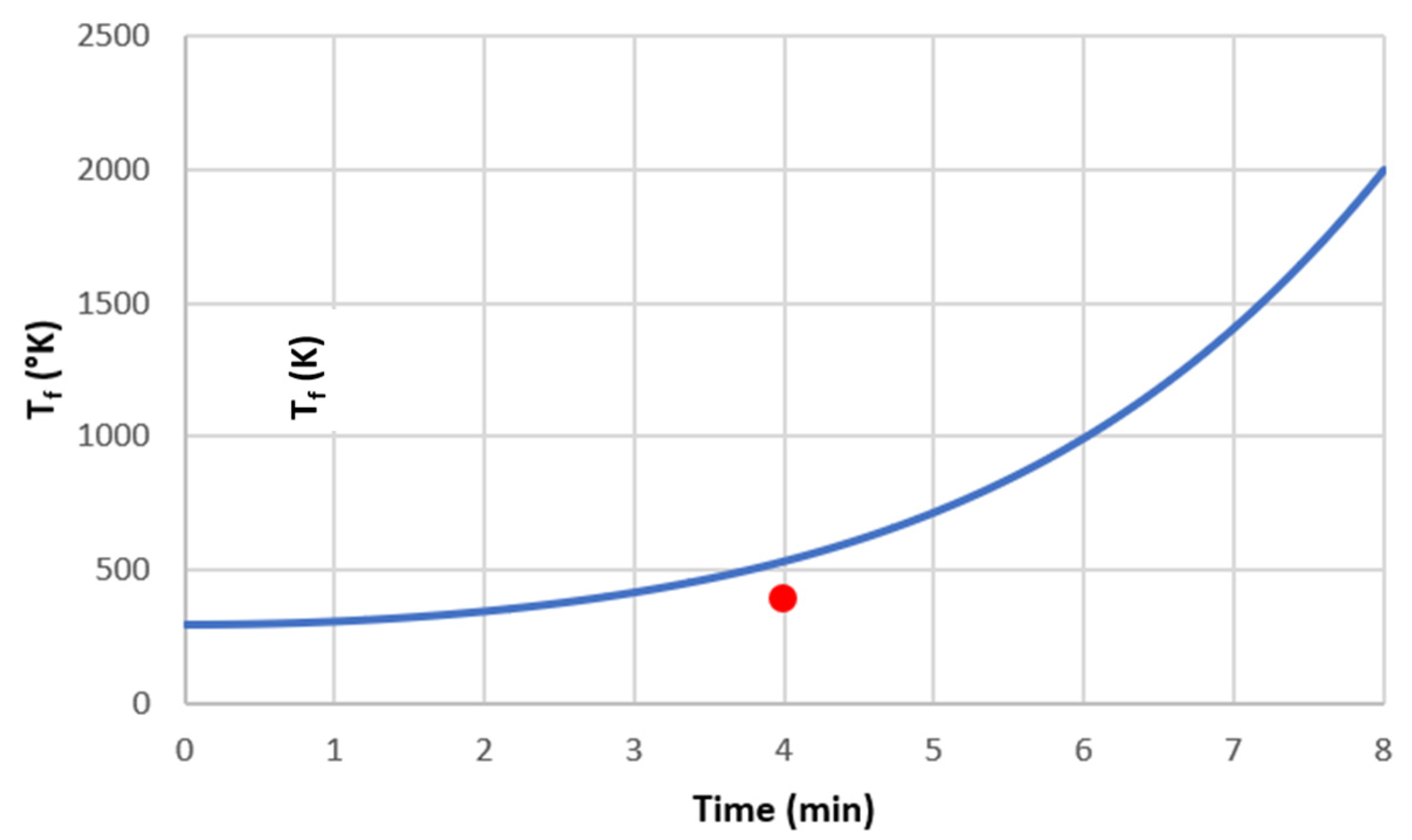 Applsci 13 05618 g009