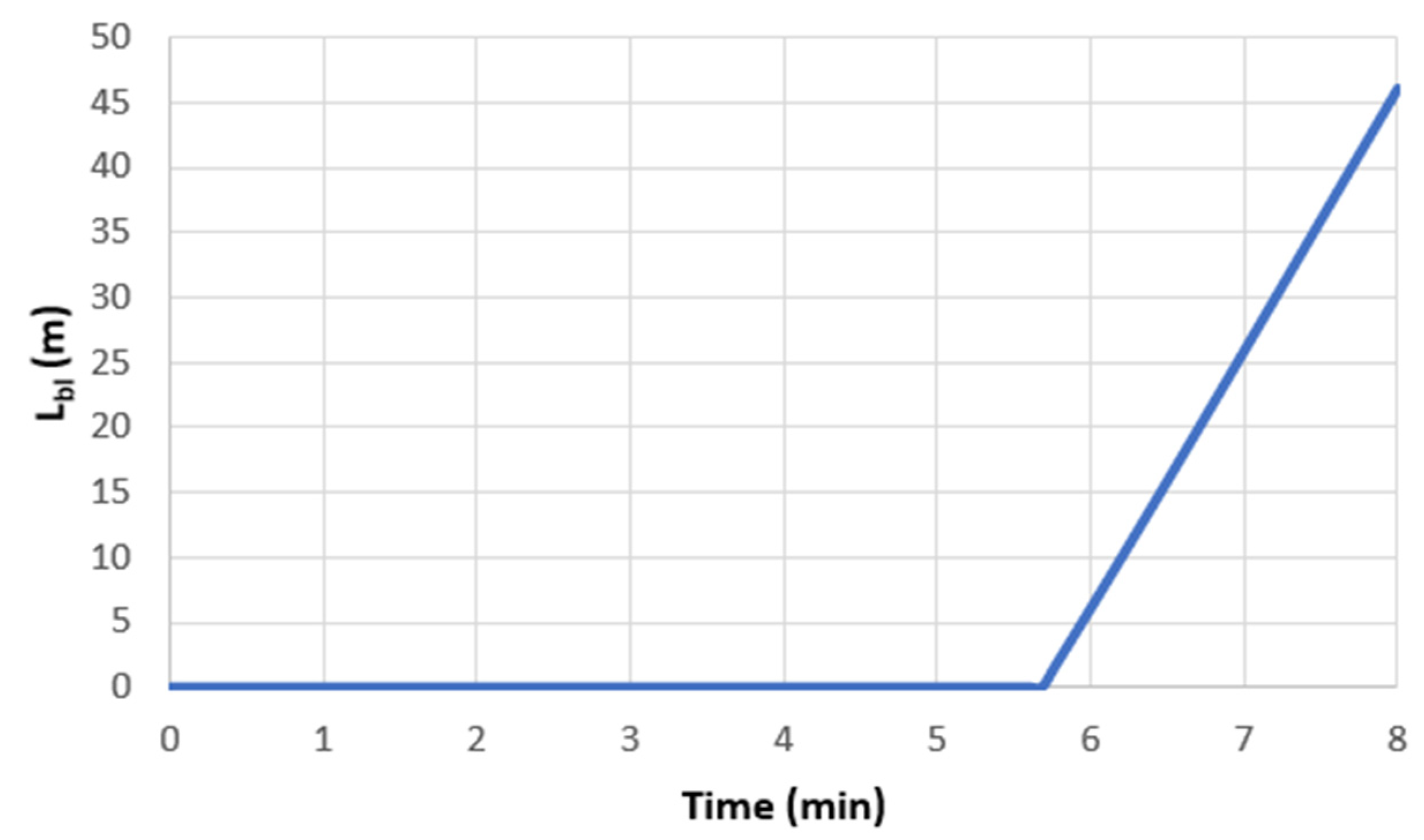 Applsci 13 05618 g010