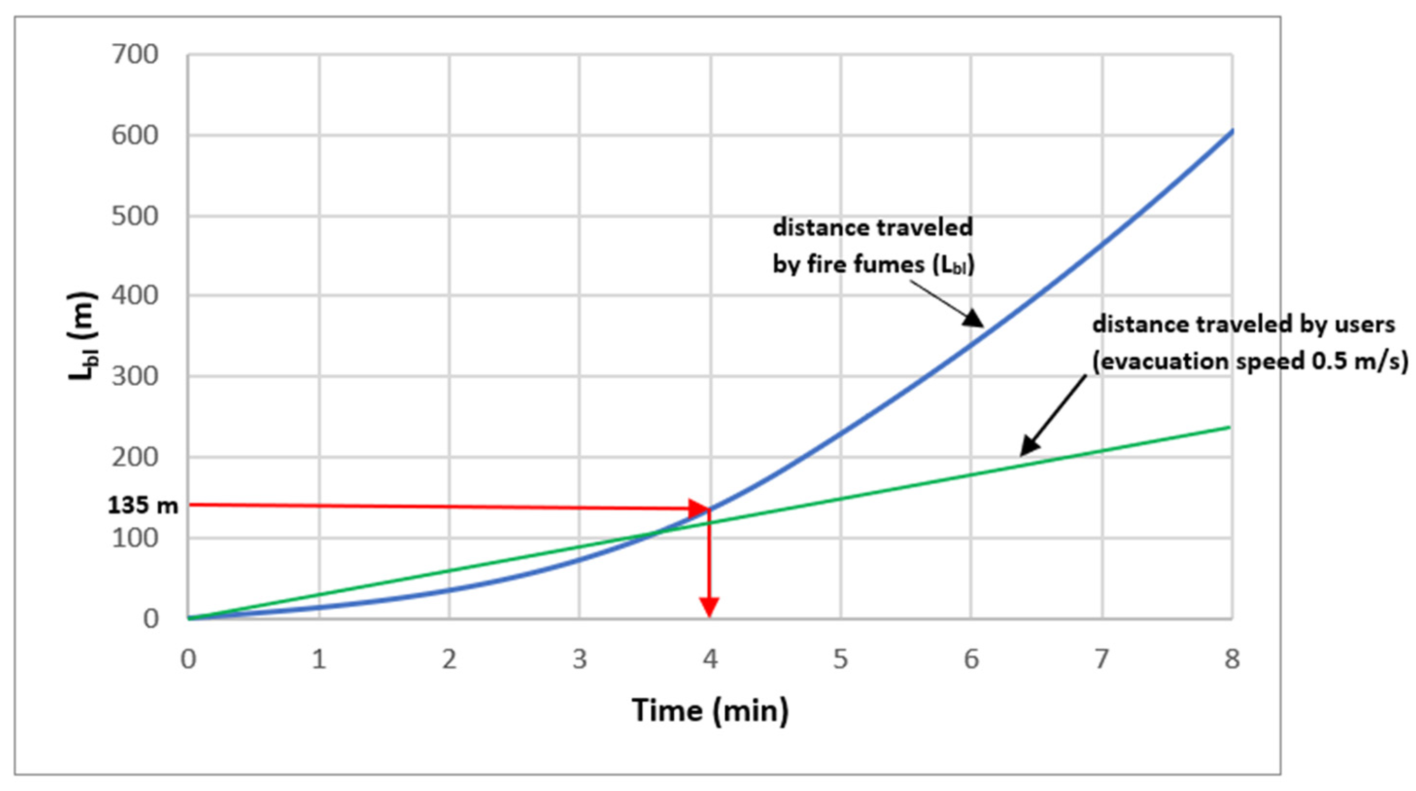 Applsci 13 05618 g013