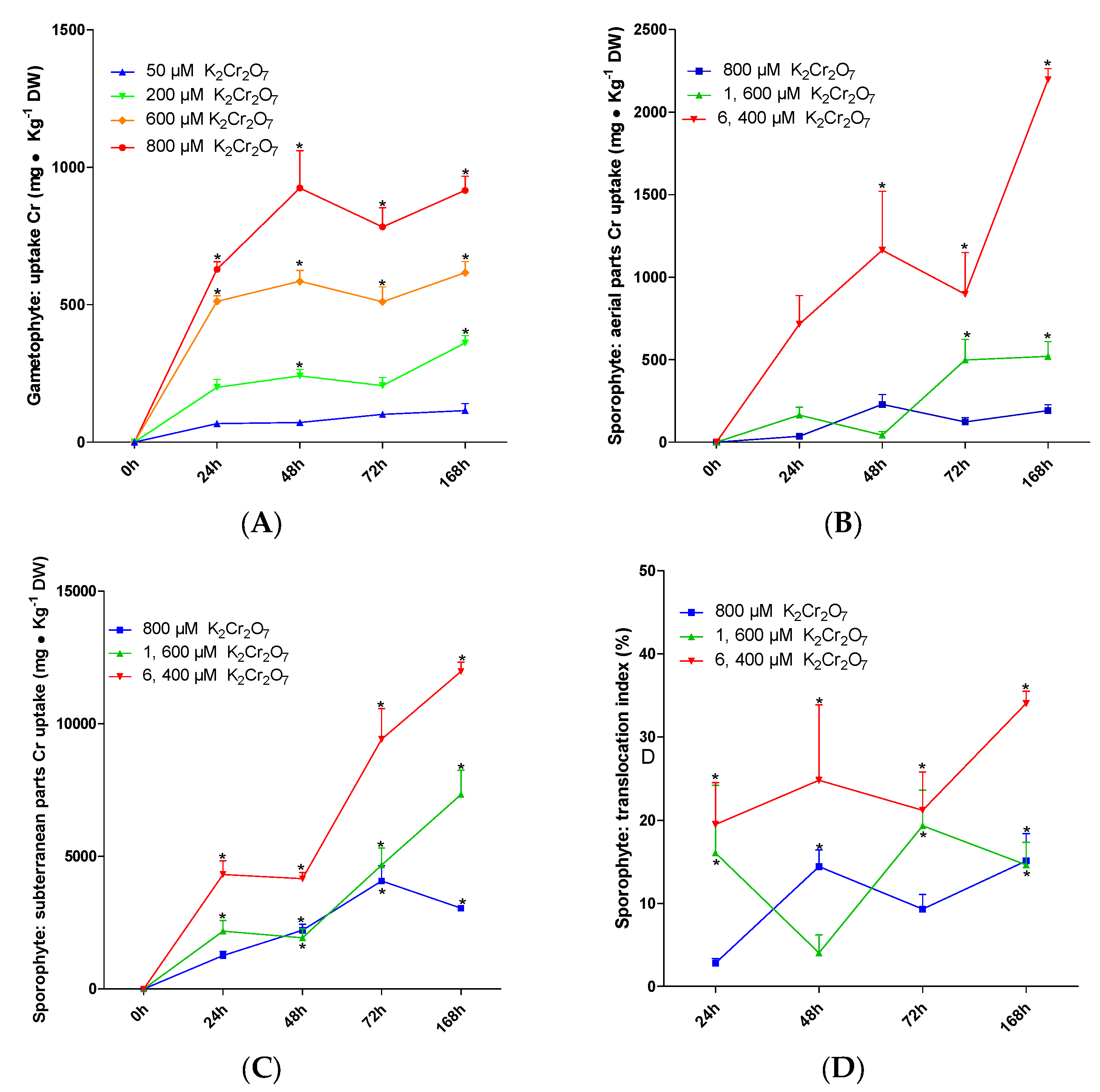 Applsci 13 05621 g003