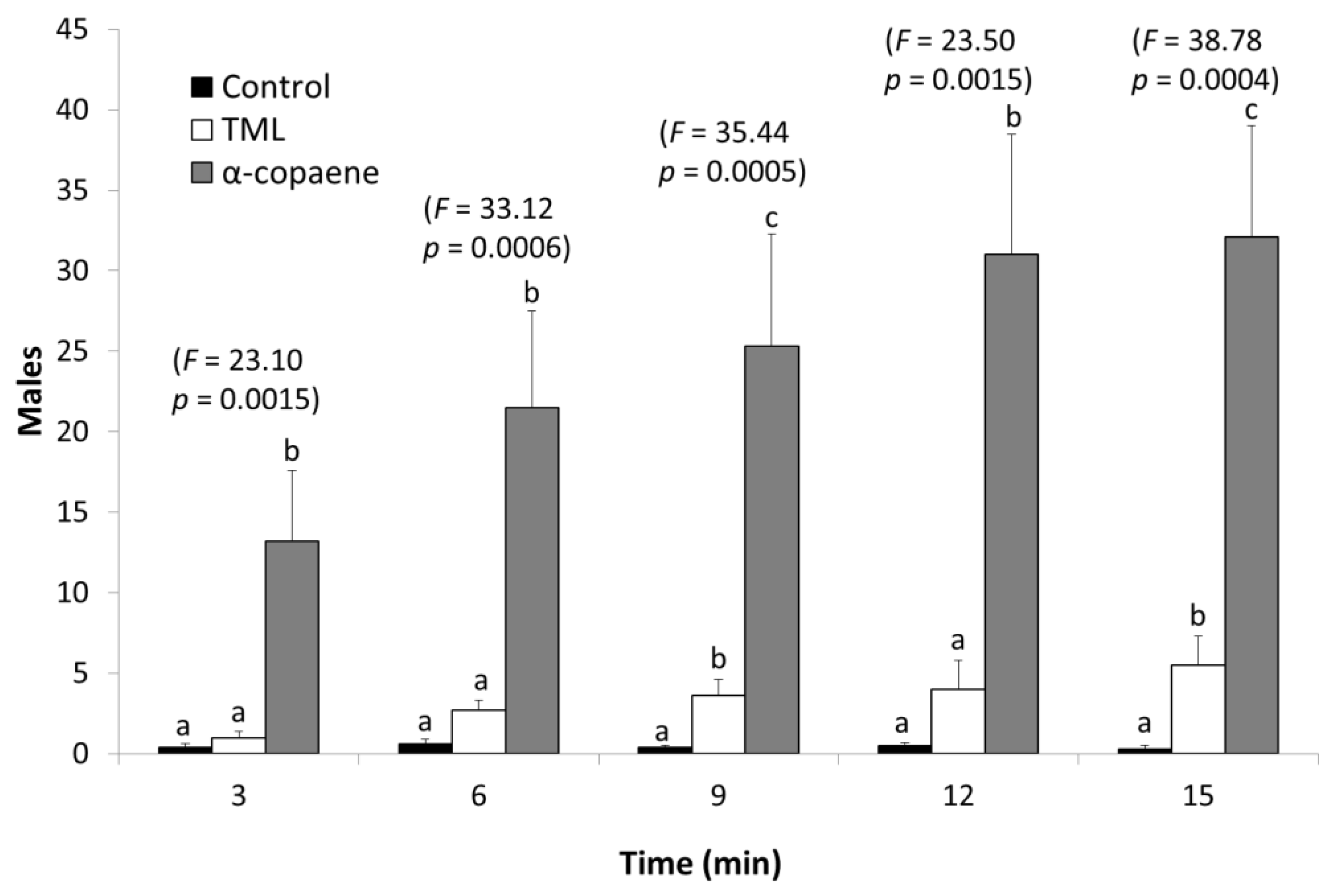 Applsci 13 05622 g004