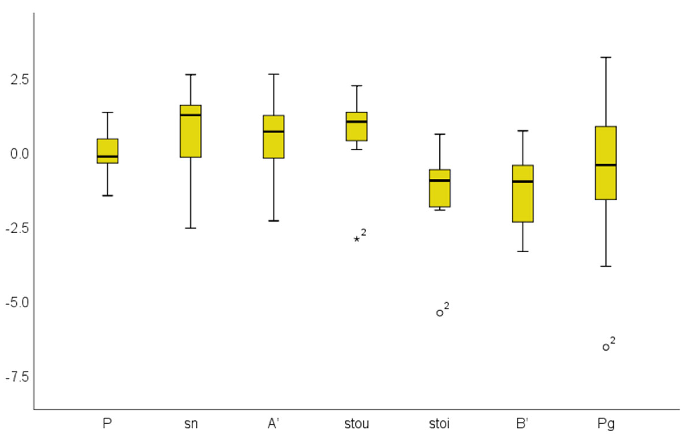 Applsci 13 05623 g004 Applsci 13 05623 g004