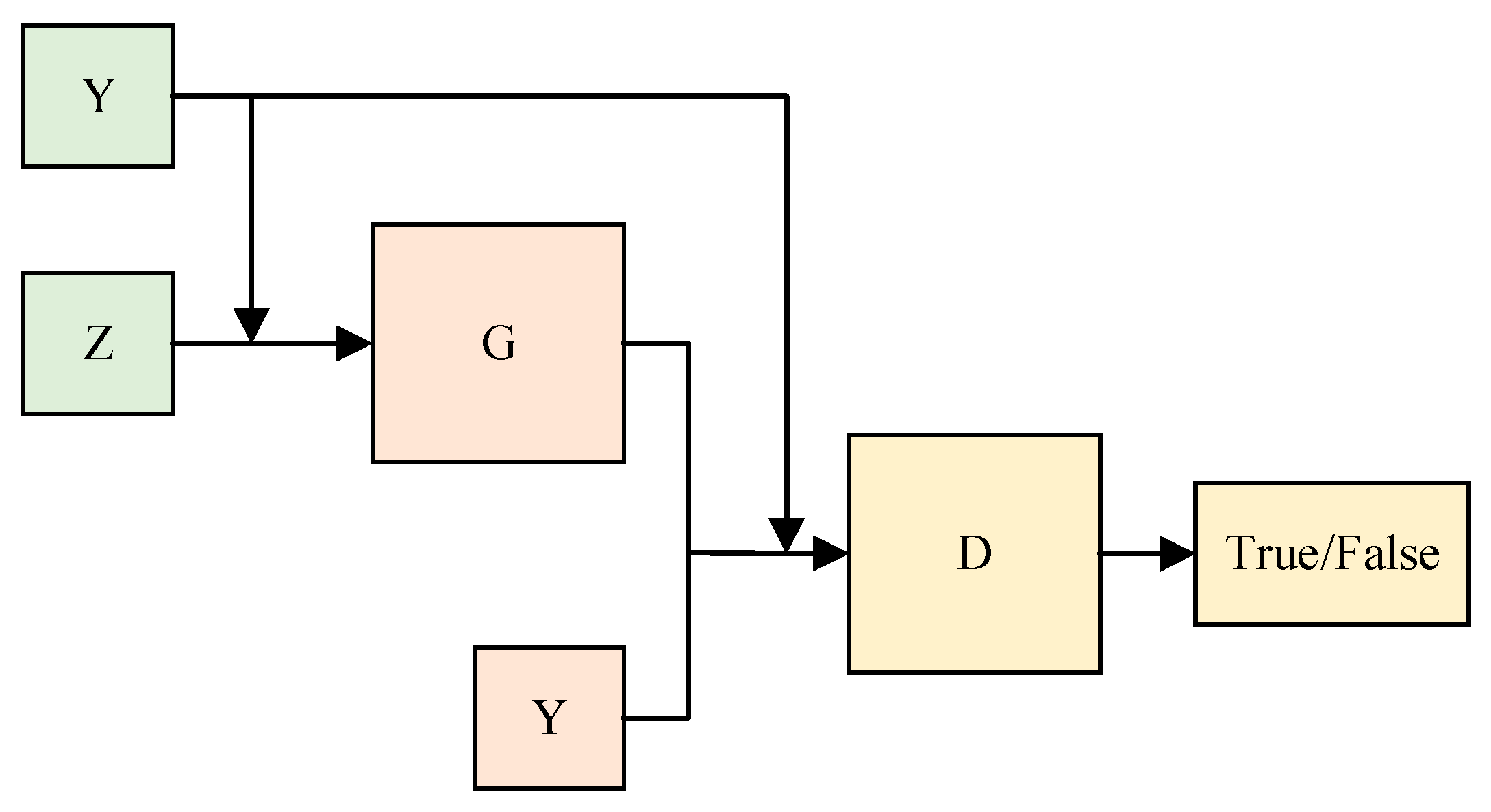 Applsci 13 05624 g004 Applsci 13 05624 g004