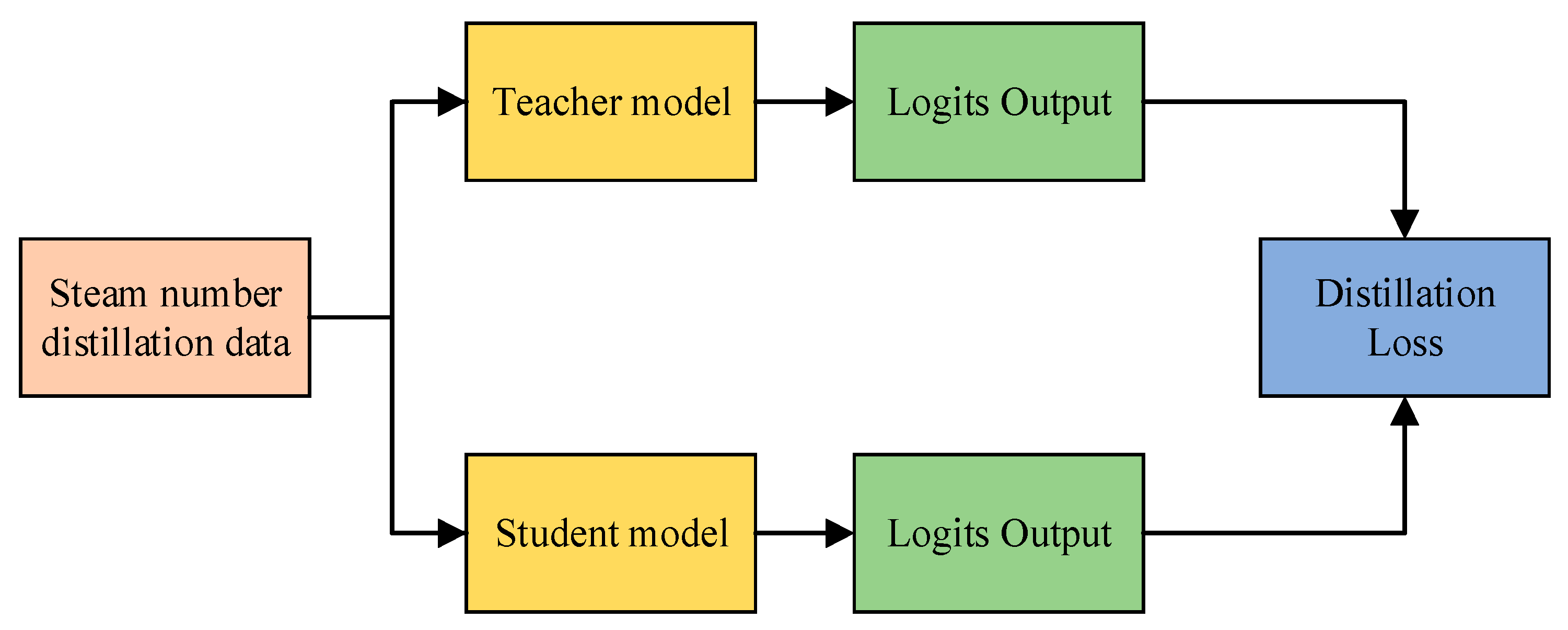 Applsci 13 05624 g006 Applsci 13 05624 g006