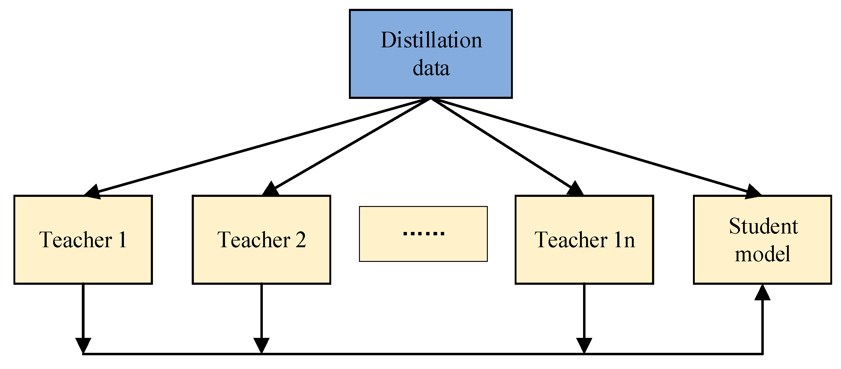 Applsci 13 05624 g007 Applsci 13 05624 g007