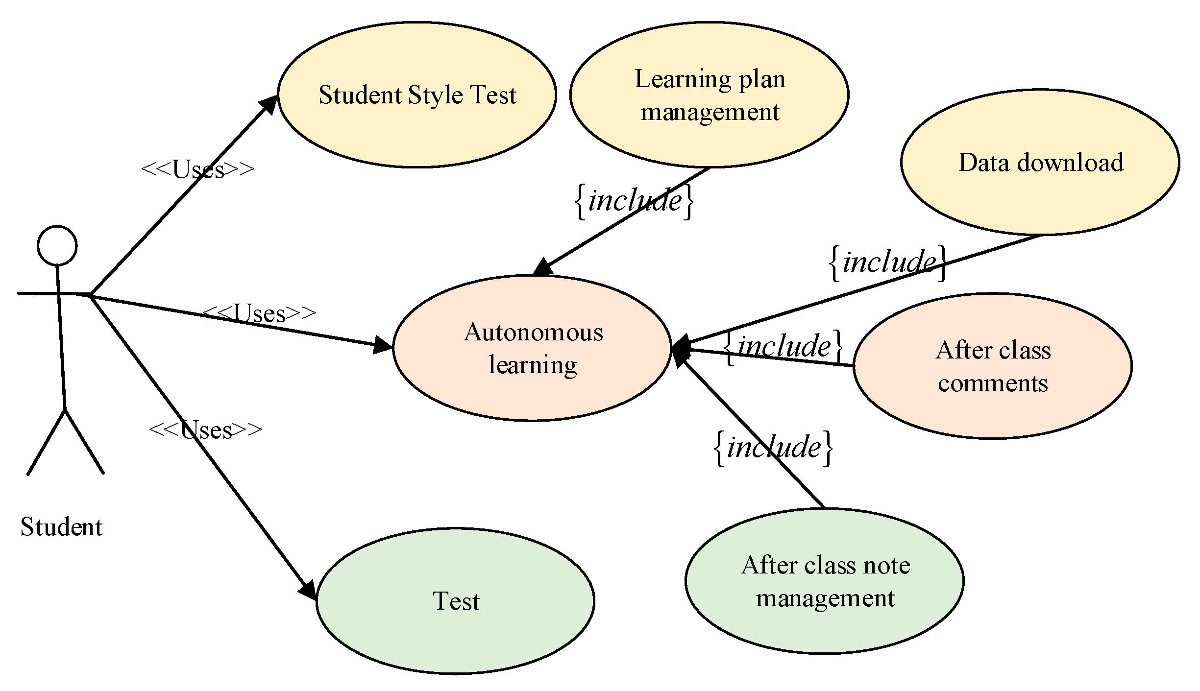 Applsci 13 05624 g008 Applsci 13 05624 g008