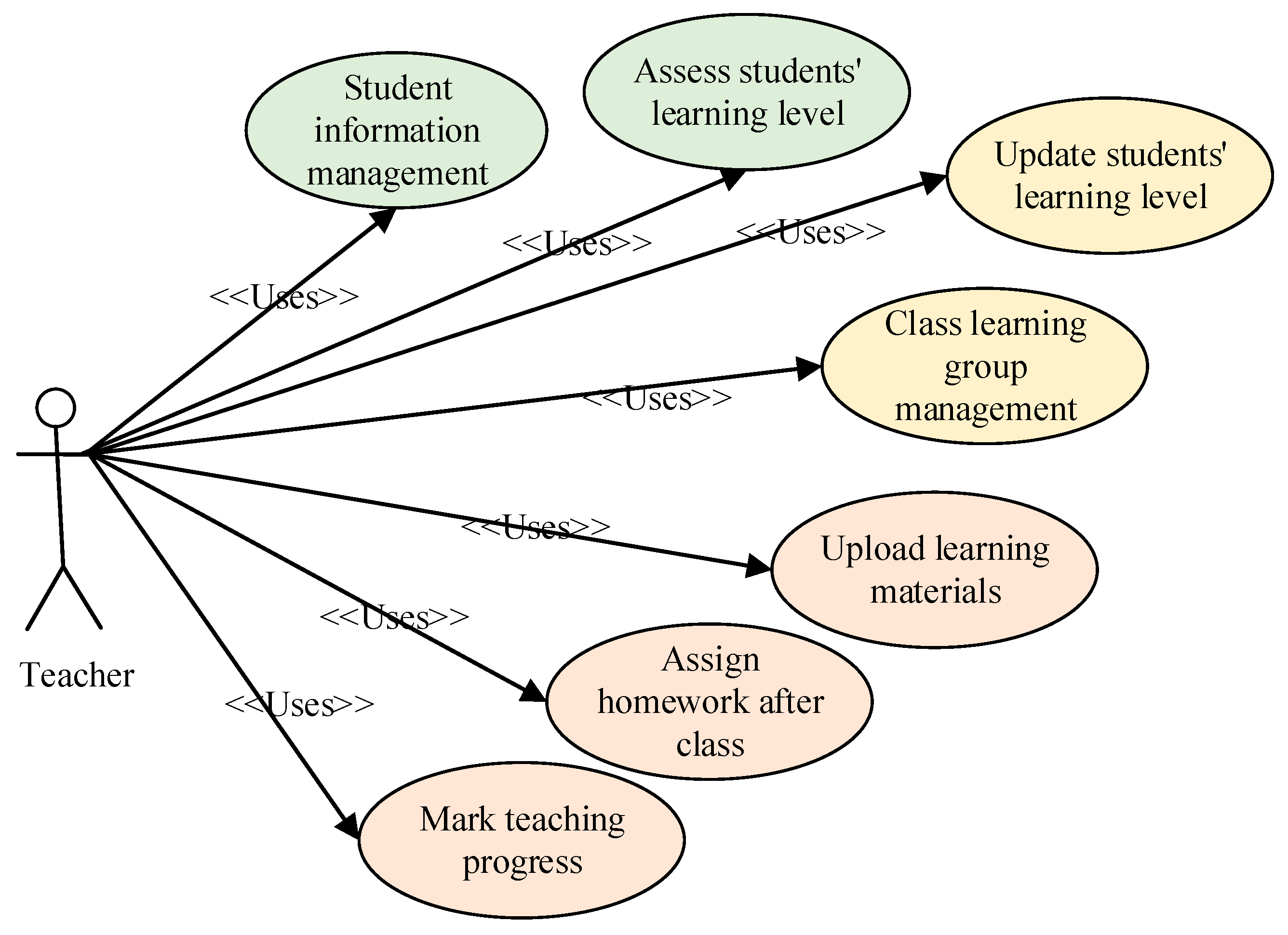 Applsci 13 05624 g009 Applsci 13 05624 g009