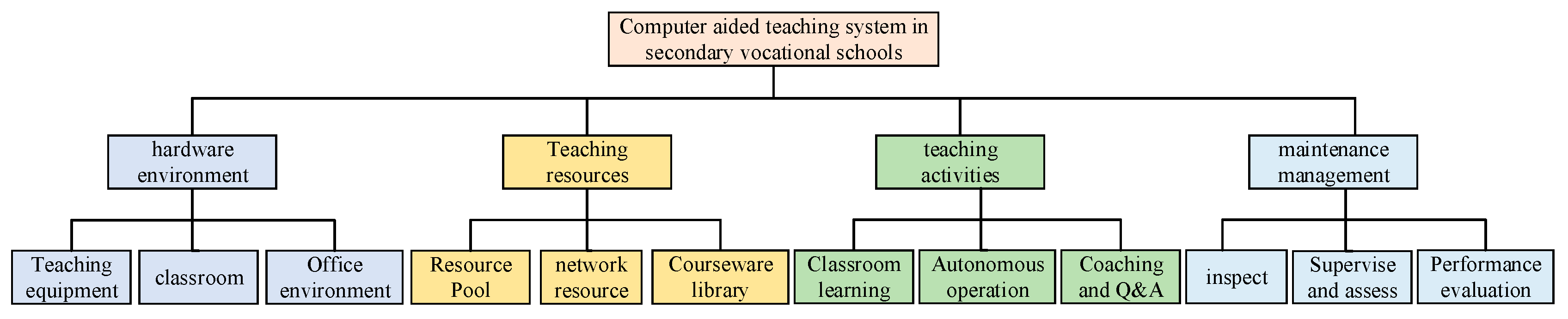 Applsci 13 05624 g010 Applsci 13 05624 g010