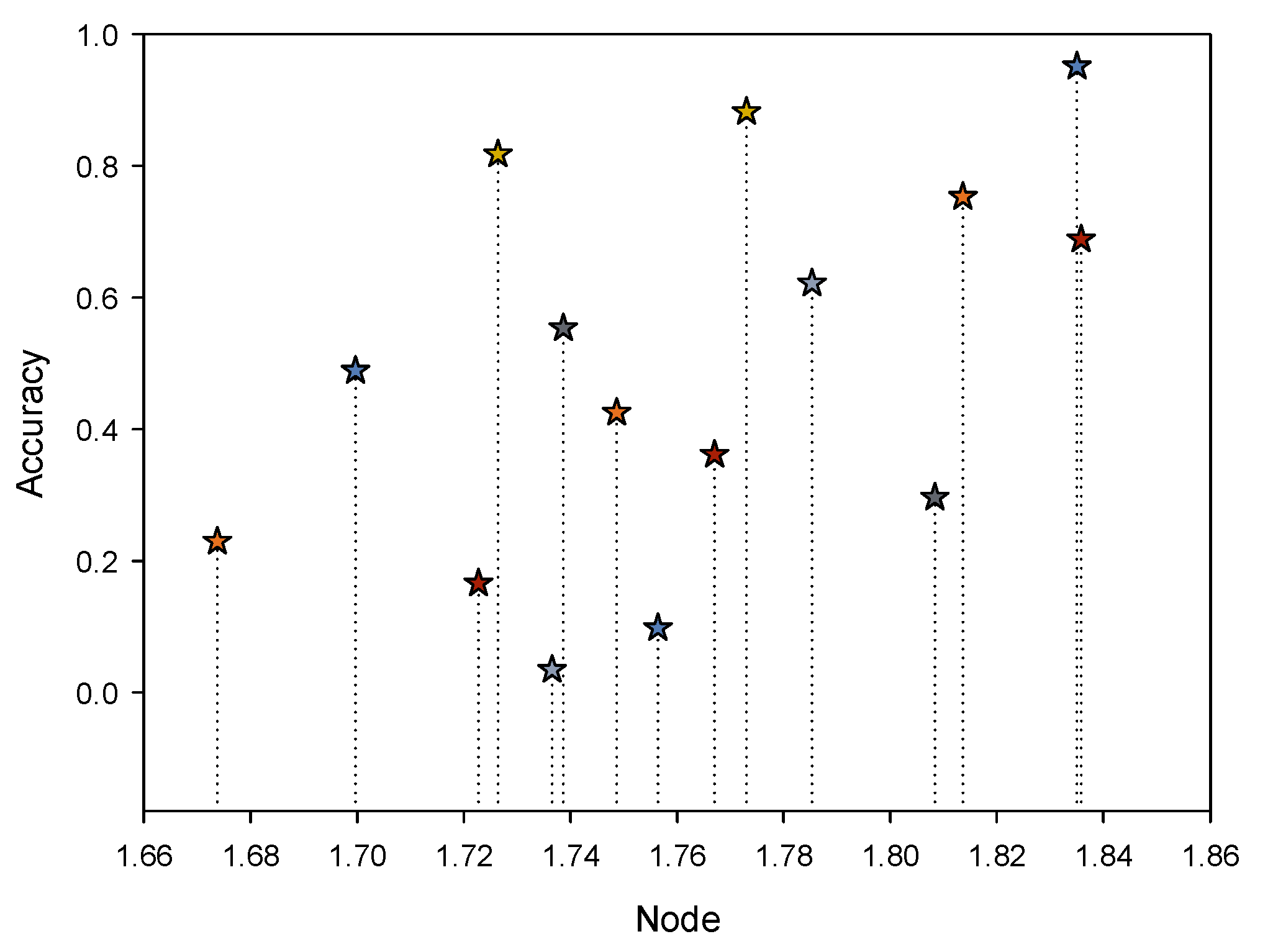 Applsci 13 05624 g012 Applsci 13 05624 g012